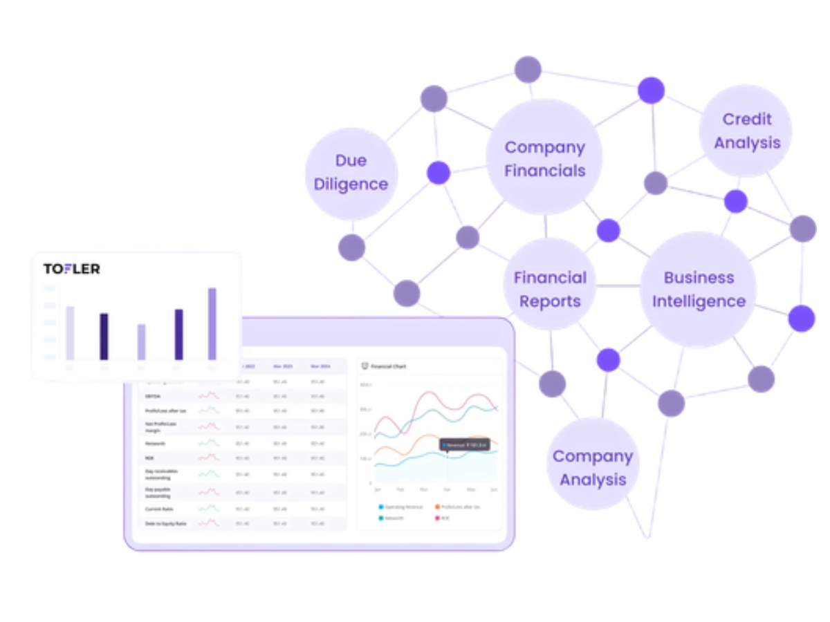 Tofler: How a Vision for Transparency Transformed India’s SME Ecosystem Tofler: How a Vision for Transparency Transformed India’s SME Ecosystem