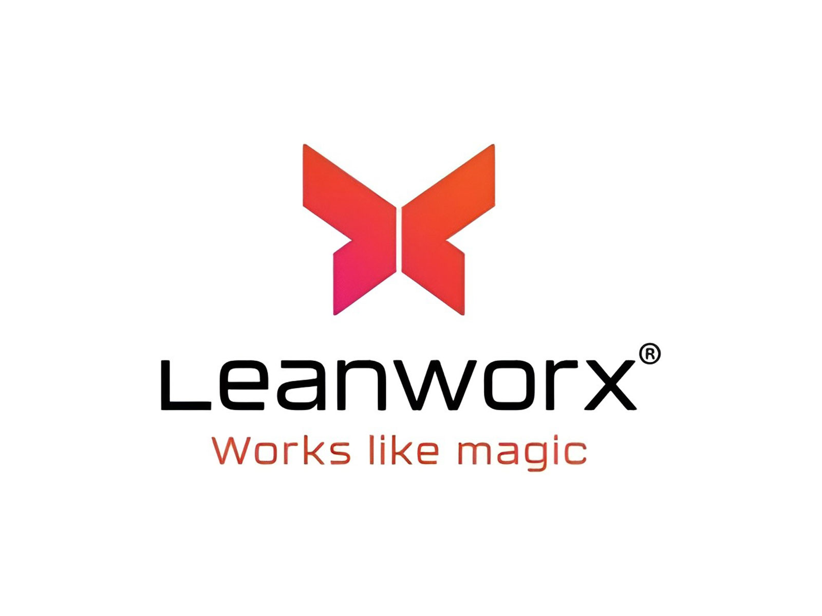 The Chennai Angels Funds Leanworx in INR 8 Cr Round Led by YourNest Capital The Chennai Angels Funds Leanworx in INR 8 Cr Round Led by YourNest Capital