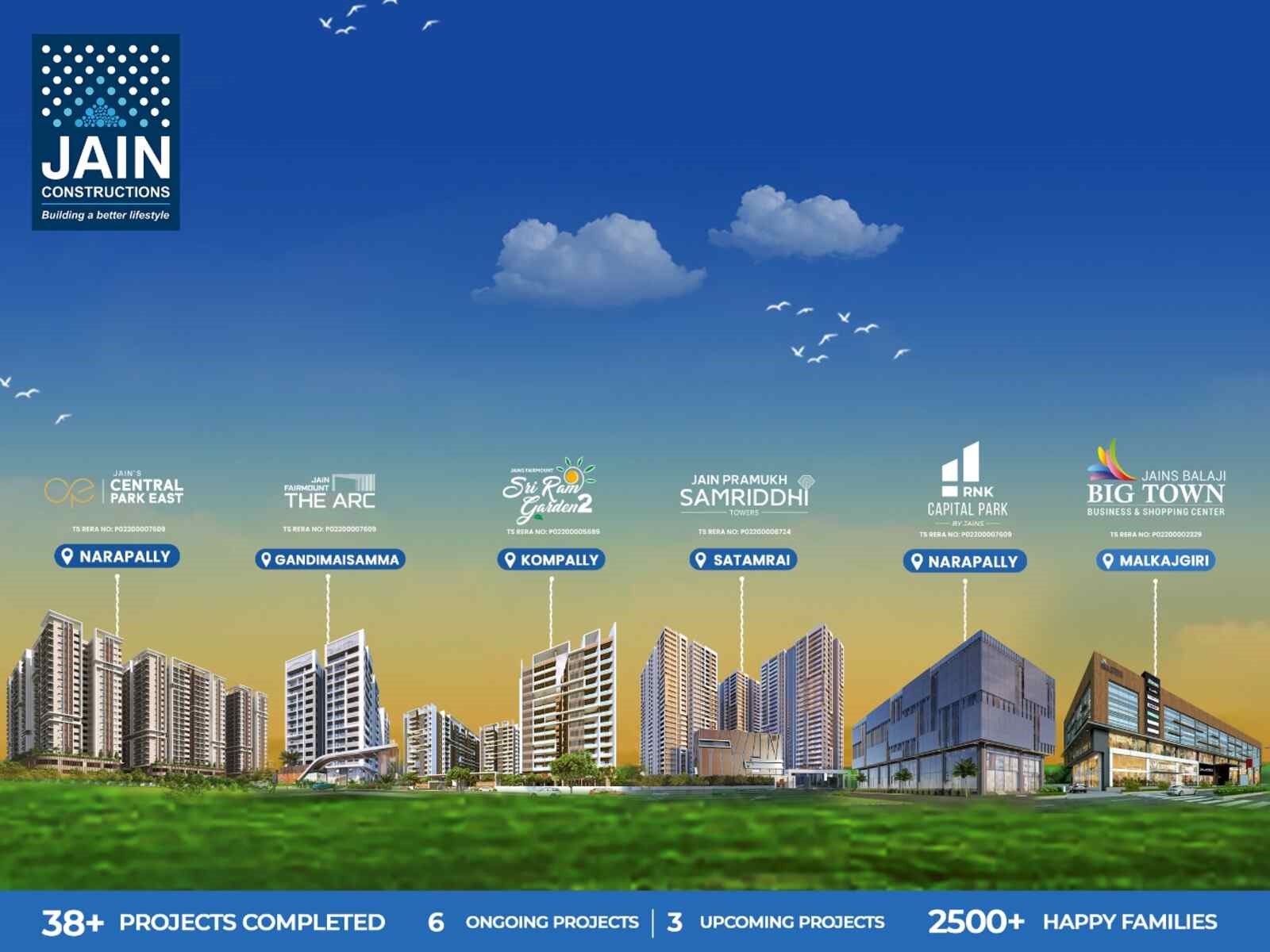 Jain Constructions expands portfolio with new residential and commercial projects across Hyderabad Jain Constructions expands portfolio with new residential and commercial projects across Hyderabad