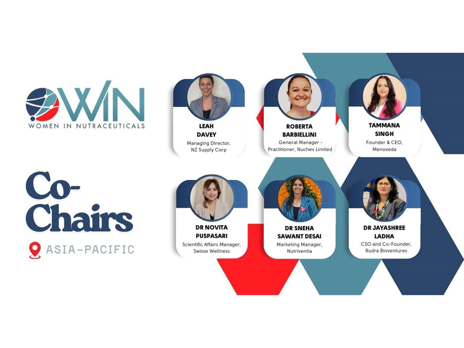Women In Nutraceuticals Expands APAC Leadership With Appointment of Country Co-Chairs in India Australia and New Zealand Women In Nutraceuticals Expands APAC Leadership With Appointment of Country Co-Chairs in India Australia and New Zealand