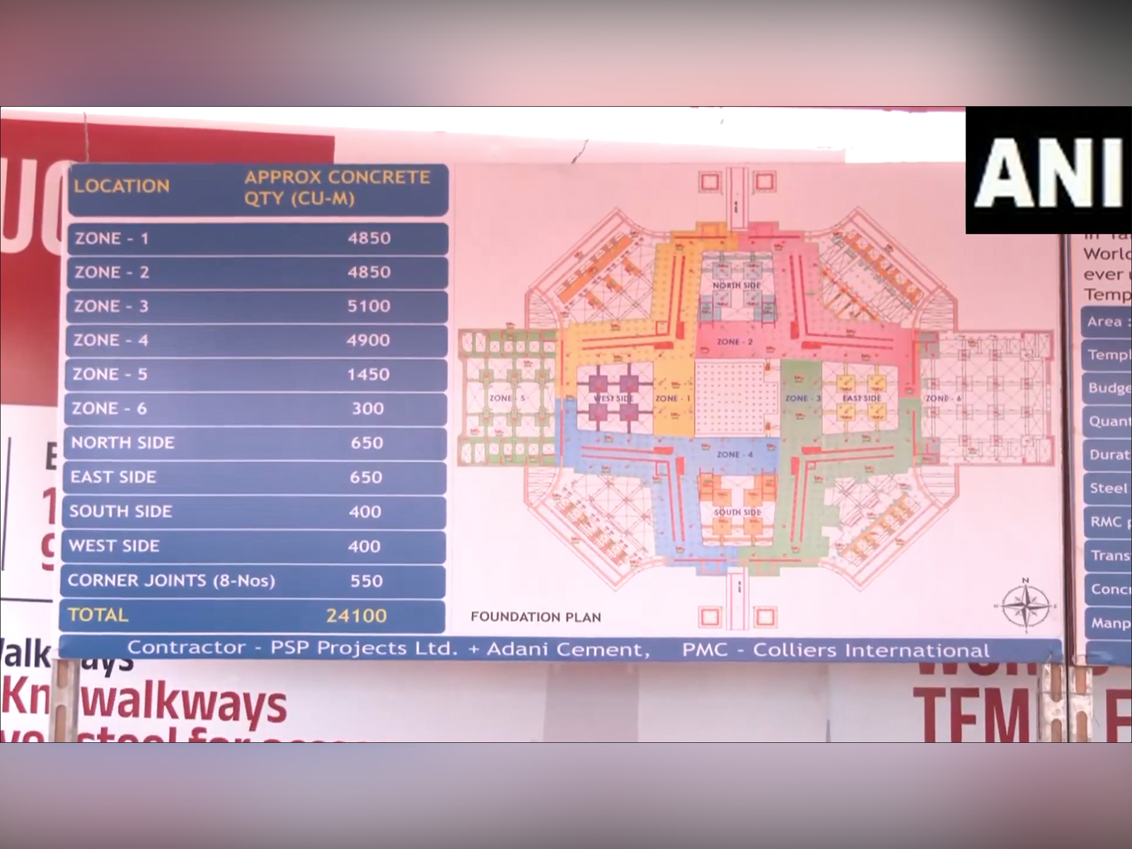 Adani Cement  is supplying cement for Vishv Umiyadham temple (Photo/ANI) Adani Cement  is supplying cement for Vishv Umiyadham temple (Photo/ANI)