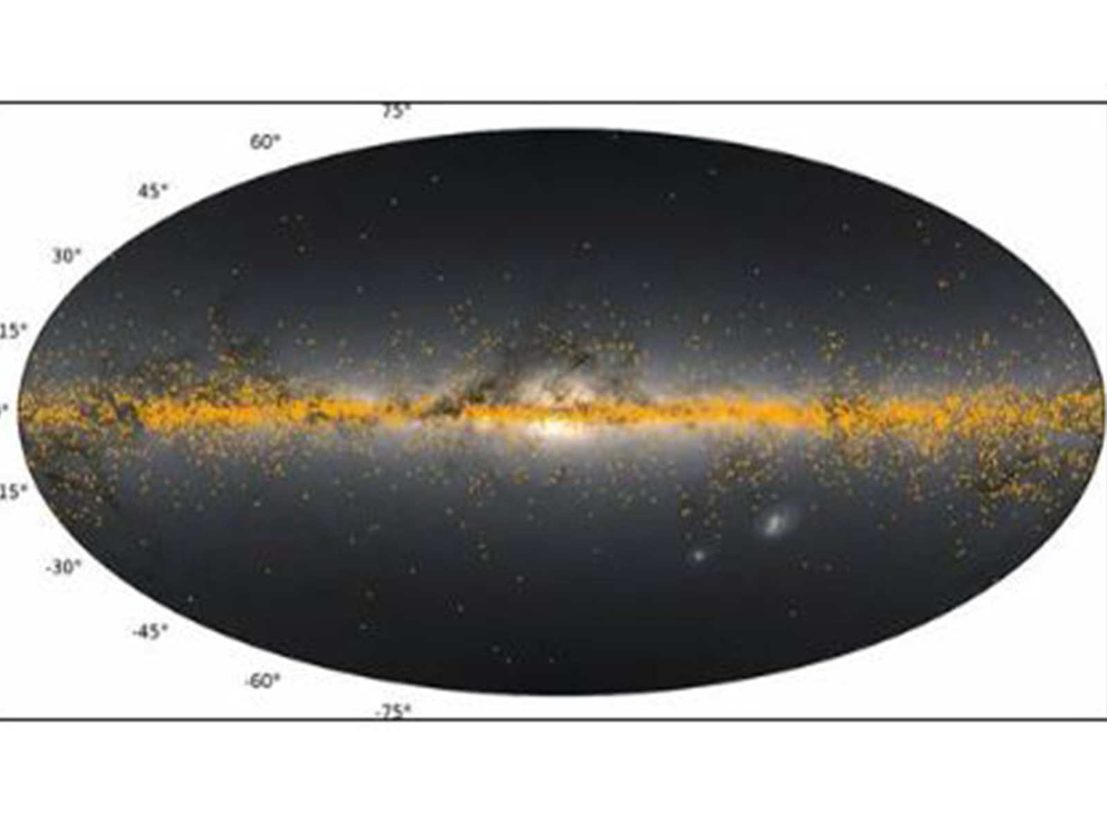 An on-sky view of Milky Way in the Galactic longitude-latitude (Photo/PIB) 