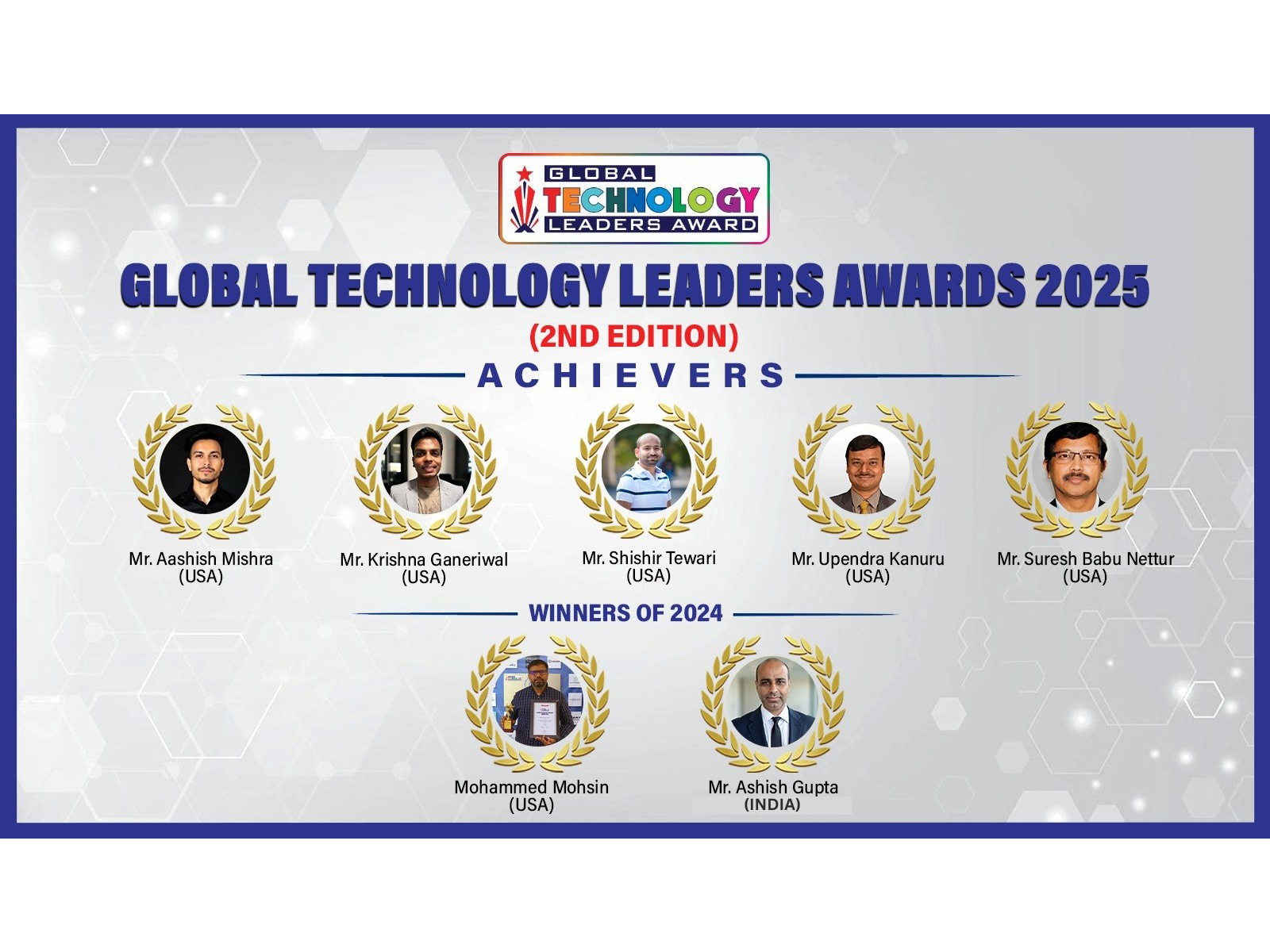 Bizox Media Network organized “Global Technology Leaders Awards 2025” (2nd Edition) felicitated Awards to Individuals from INDIA, USA & UAE Bizox Media Network organized “Global Technology Leaders Awards 2025” (2nd Edition) felicitated Awards to Individuals from INDIA, USA & UAE