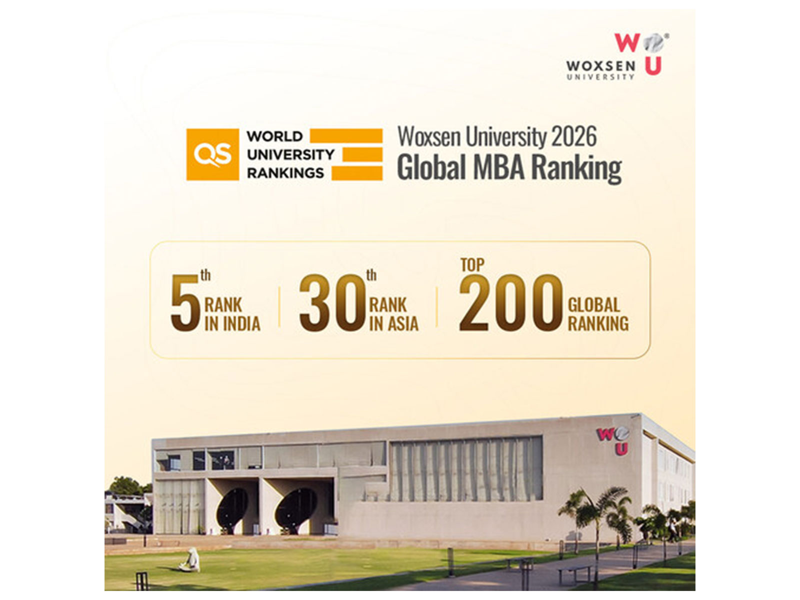 Woxsen University Secures Top 5 Position in India in QS Business Masters Rankings 2025-26 Woxsen University Secures Top 5 Position in India in QS Business Masters Rankings 2025-26
