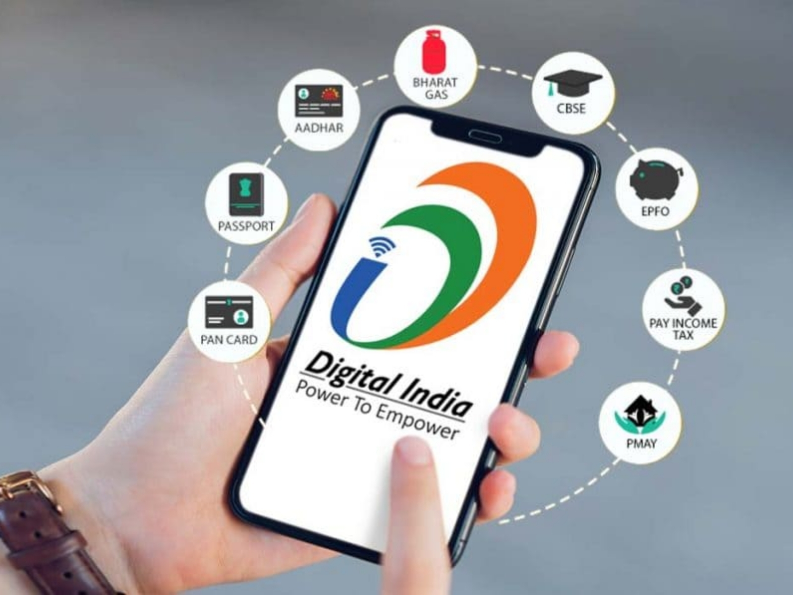 Digital Governance: India’s Shift Towards E-Services Digital Governance: India’s Shift Towards E-Services