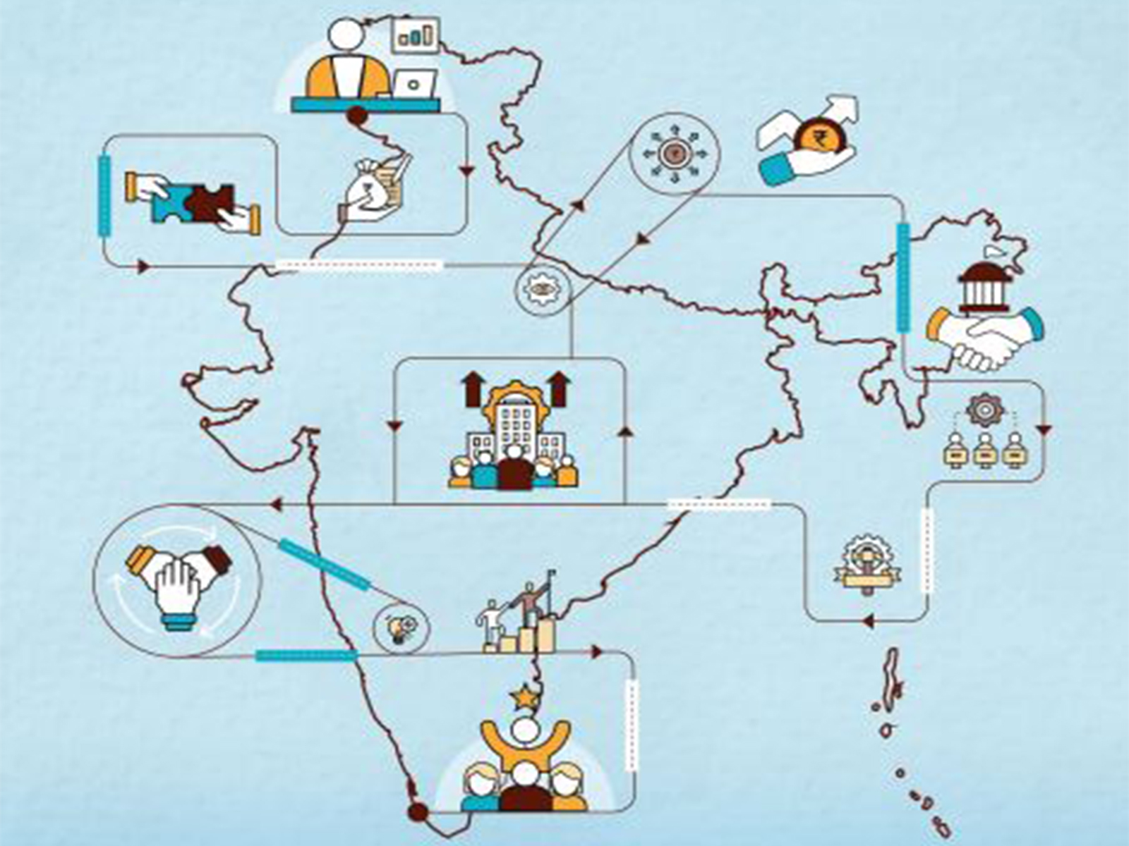 Representative Image (Image Source: The Convergence Foundation (TCF) and its network organisation SCALE) Representative Image (Image Source: The Convergence Foundation (TCF) and its network organisation SCALE)