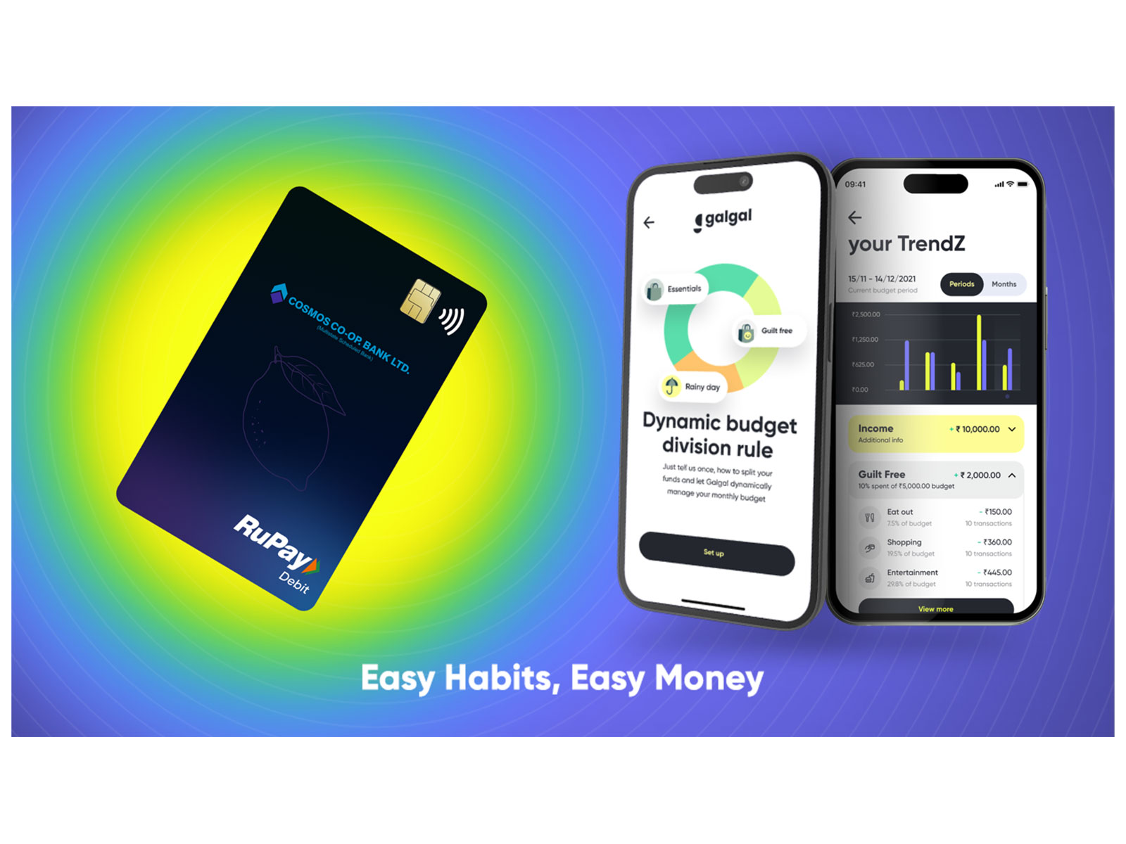 Galgal App: India's First Youth-Focused Digital Banking Solution from a Co-operative Bank Galgal App: India's First Youth-Focused Digital Banking Solution from a Co-operative Bank