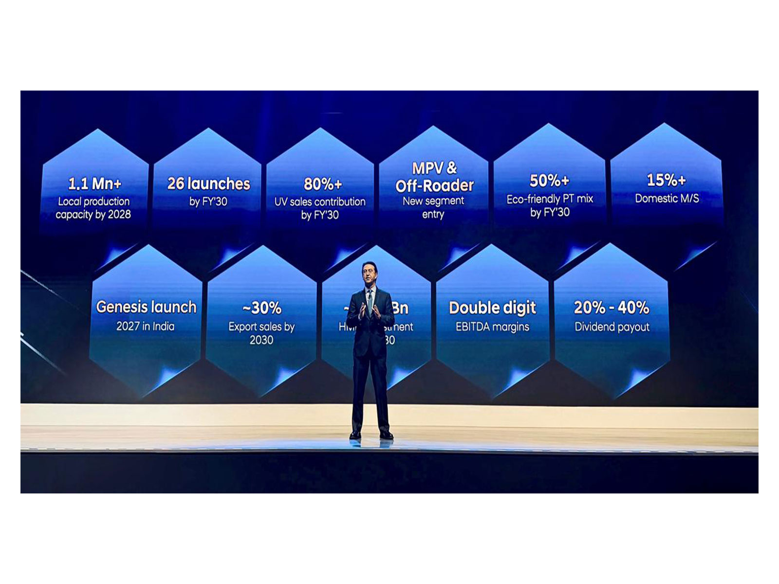 Hyundai Motors Investor Day (Photo/ANI) Hyundai Motors Investor Day (Photo/ANI)