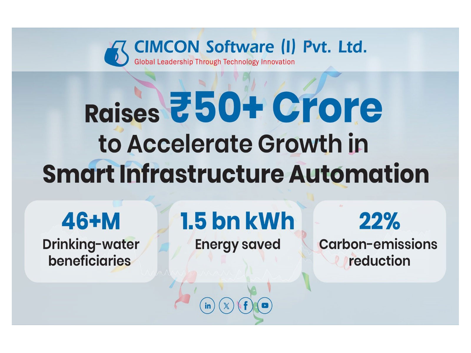 CIMCON Software (India) Pvt. Ltd. Raises ₹50+ Crore to Accelerate Growth in Smart Infrastructure Automation CIMCON Software (India) Pvt. Ltd. Raises ₹50+ Crore to Accelerate Growth in Smart Infrastructure Automation