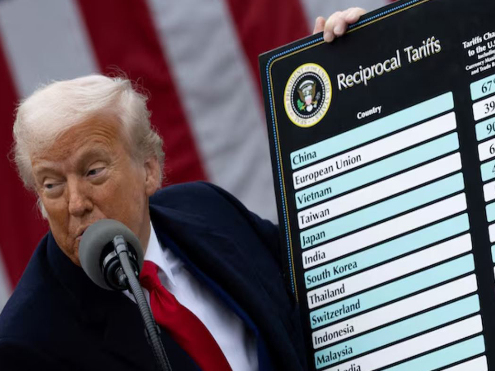 US President Donald Trump (Photo/Reuters) US President Donald Trump (Photo/Reuters)