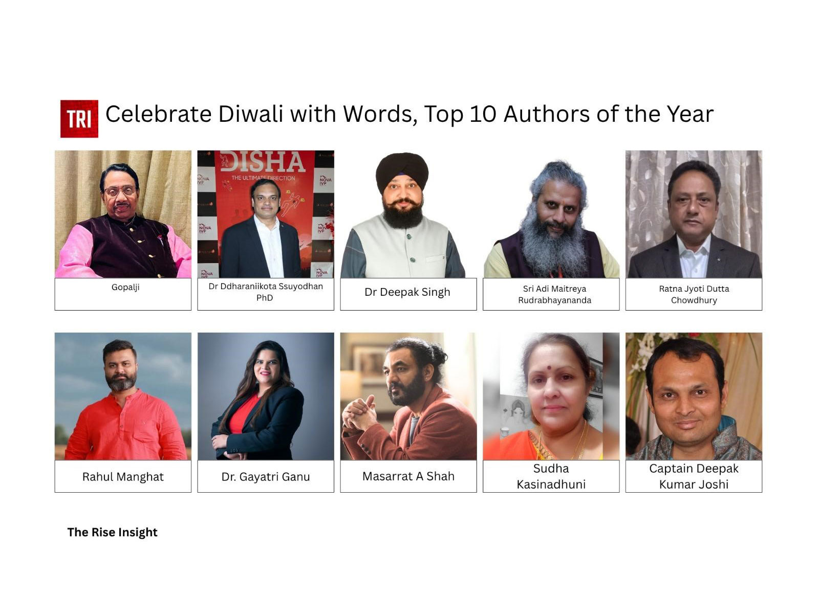 Celebrating Voices That Shape Our Literary Landscape: Top 10 Authors of 2025 Celebrating Voices That Shape Our Literary Landscape: Top 10 Authors of 2025