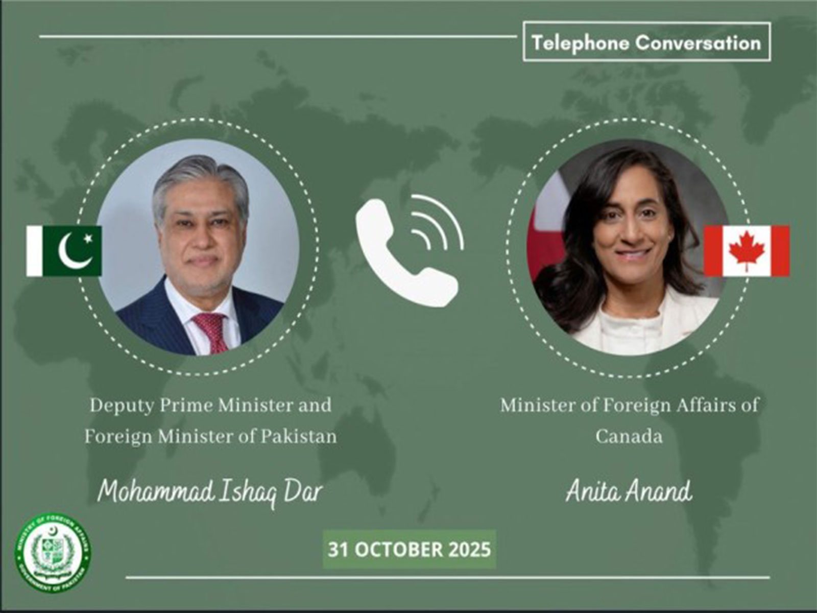 Deputy Prime Minister and Foreign Minister of Pakistan Mohammad Ishaq Dar held a telephone conversation with Canadian Foreign Minister Anita Anand. (Photo: X/@ForeignOfficePk) Deputy Prime Minister and Foreign Minister of Pakistan Mohammad Ishaq Dar held a telephone conversation with Canadian Foreign Minister Anita Anand. (Photo: X/@ForeignOfficePk)
