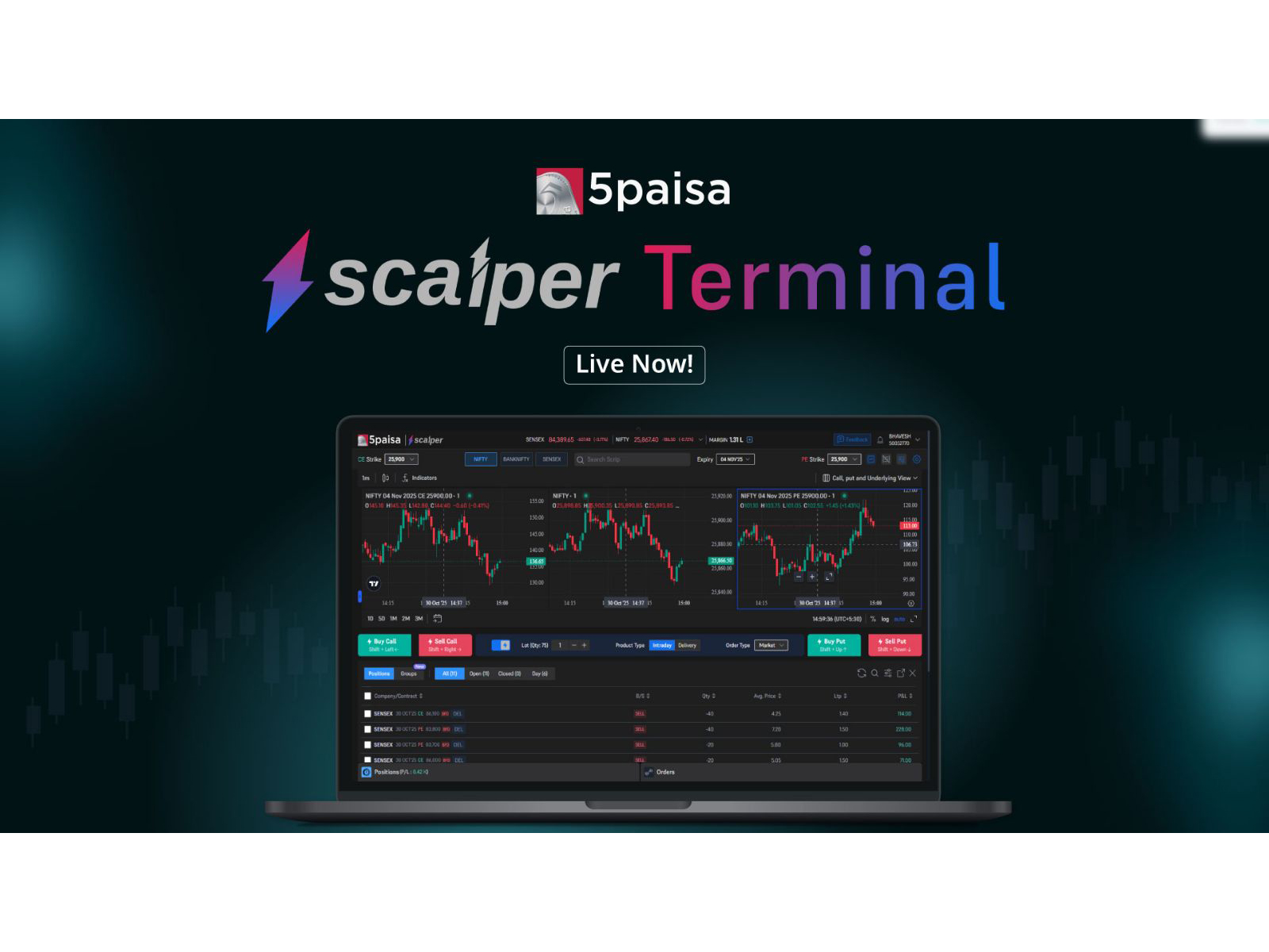 5paisa introduces its new Scalper Terminal, now live 5paisa introduces its new Scalper Terminal, now live