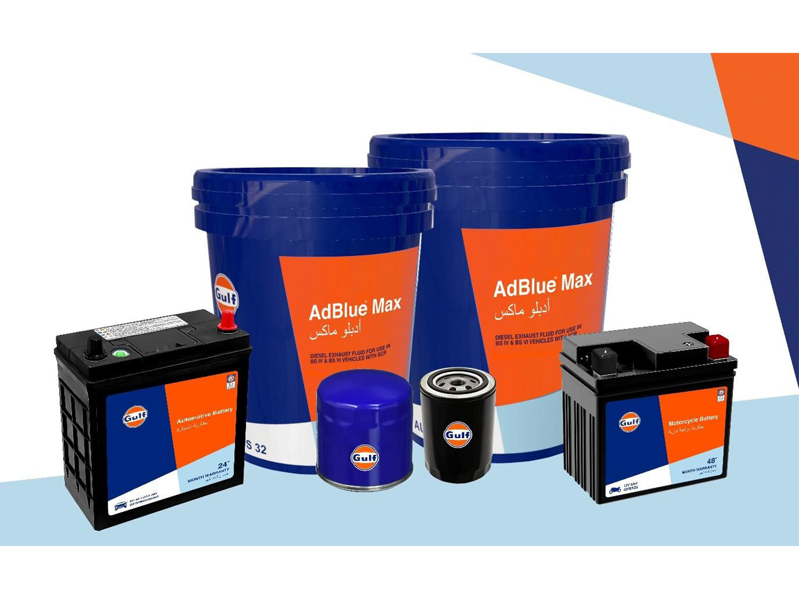 Gulf Oil International Ltd and AMW Global Enter into a Major Licensing Partnership to Launch Gulf Auto Products Across Asia and Middle East Gulf Oil International Ltd and AMW Global Enter into a Major Licensing Partnership to Launch Gulf Auto Products Across Asia and Middle East