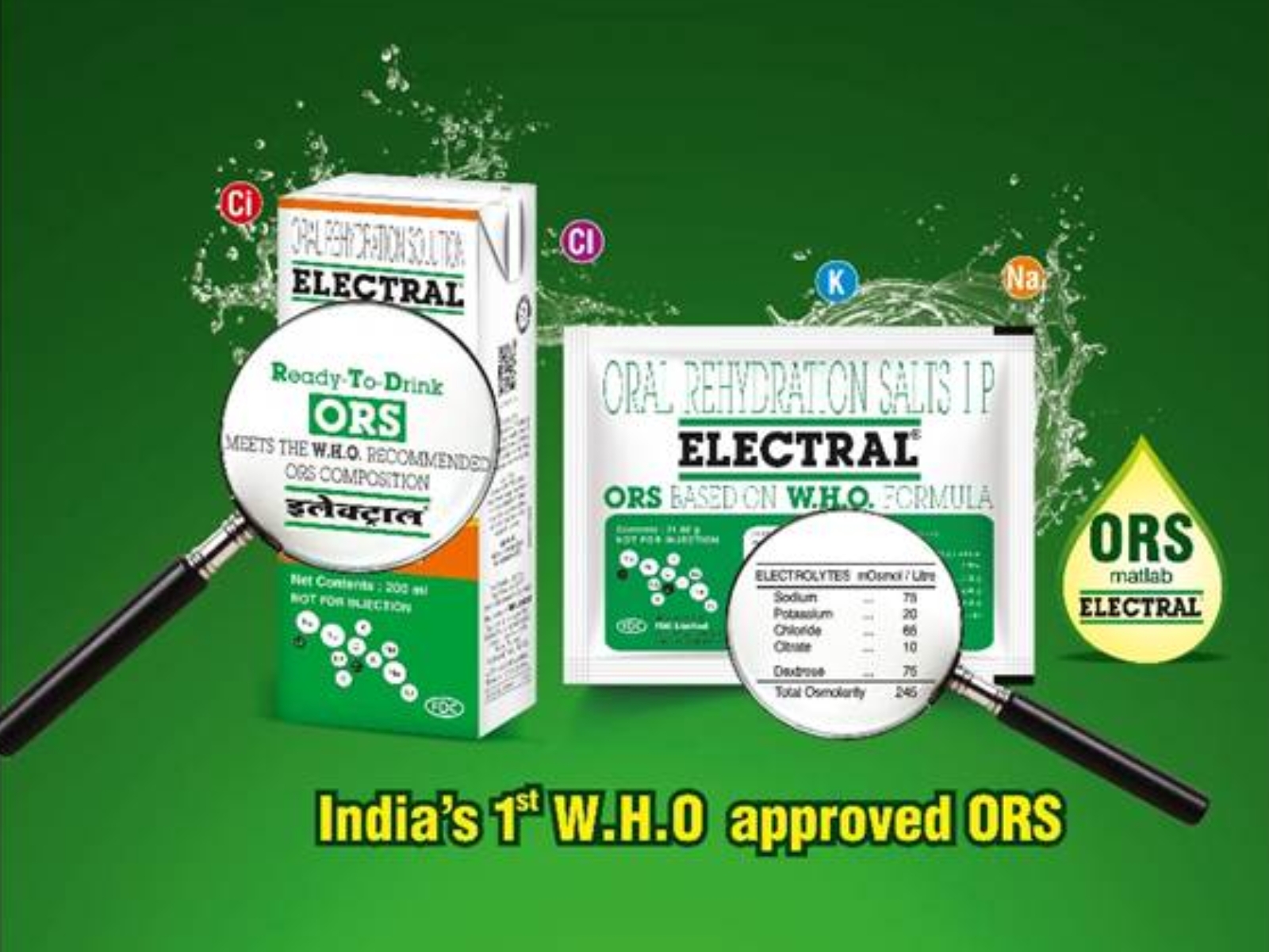 FDC Ltd. Welcomes FSSAI Action on Misleading “ORS” Claims; Reaffirms Electral’s Scientific Legacy FDC Ltd. Welcomes FSSAI Action on Misleading “ORS” Claims; Reaffirms Electral’s Scientific Legacy