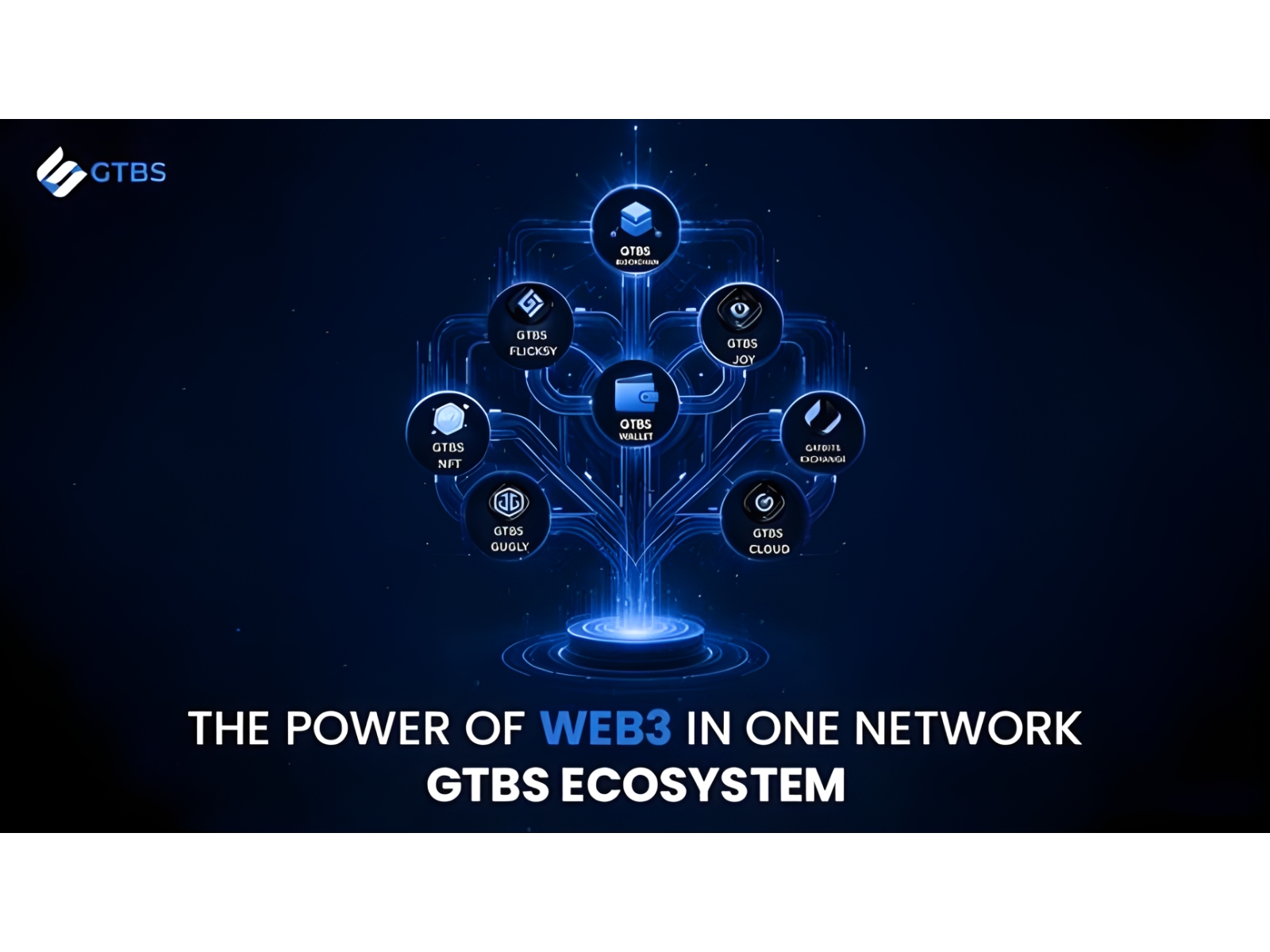 Office of His Highness Sheikh Hamdan Bin Ahmed Al Maktoum Holdings Announces the Official Launch of the GTBS Digital Ecosystem on December 25 Office of His Highness Sheikh Hamdan Bin Ahmed Al Maktoum Holdings Announces the Official Launch of the GTBS Digital Ecosystem on December 25