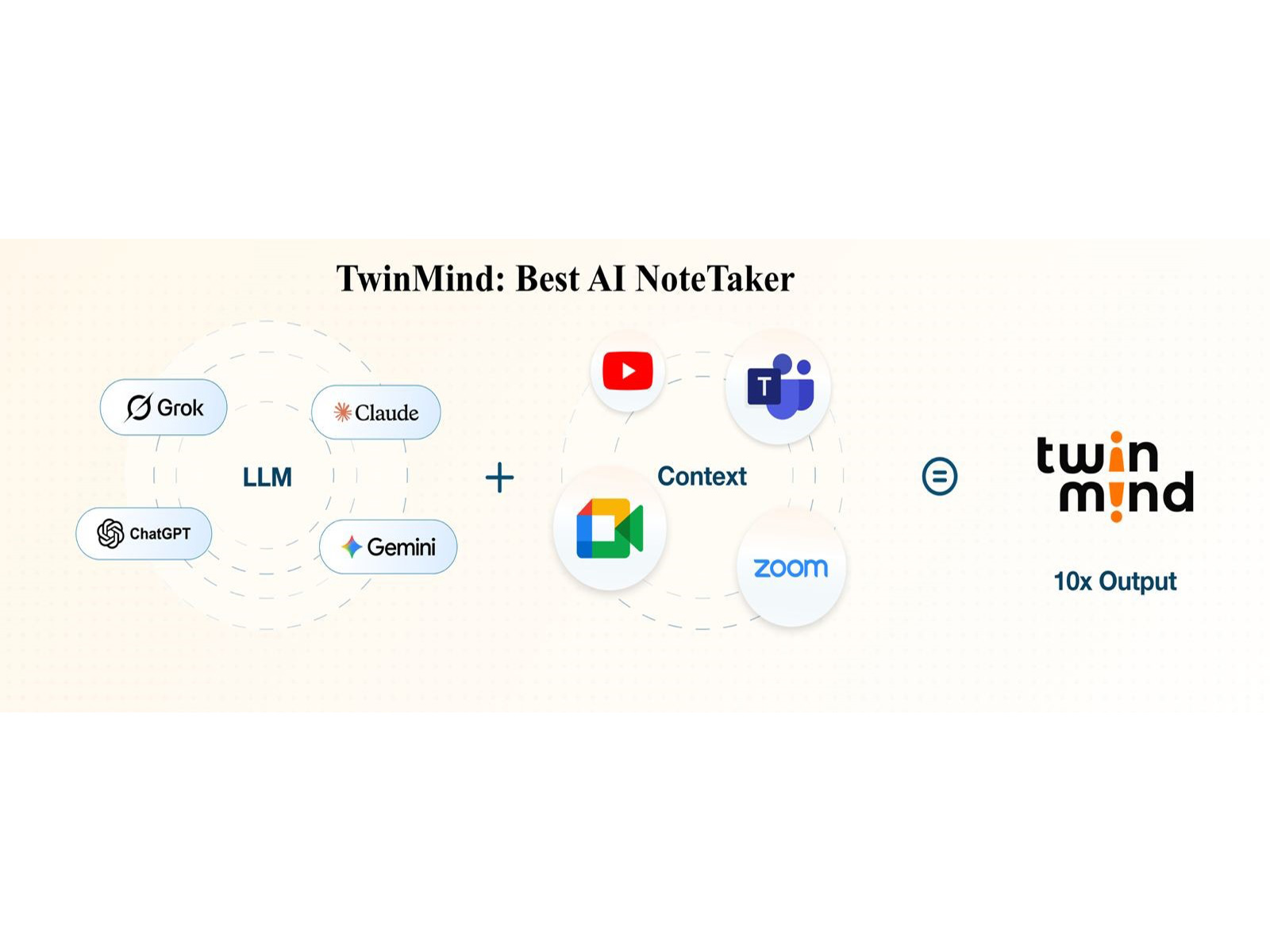 Why TwinMind Is Becoming the Best AI Note Taker of This Decade