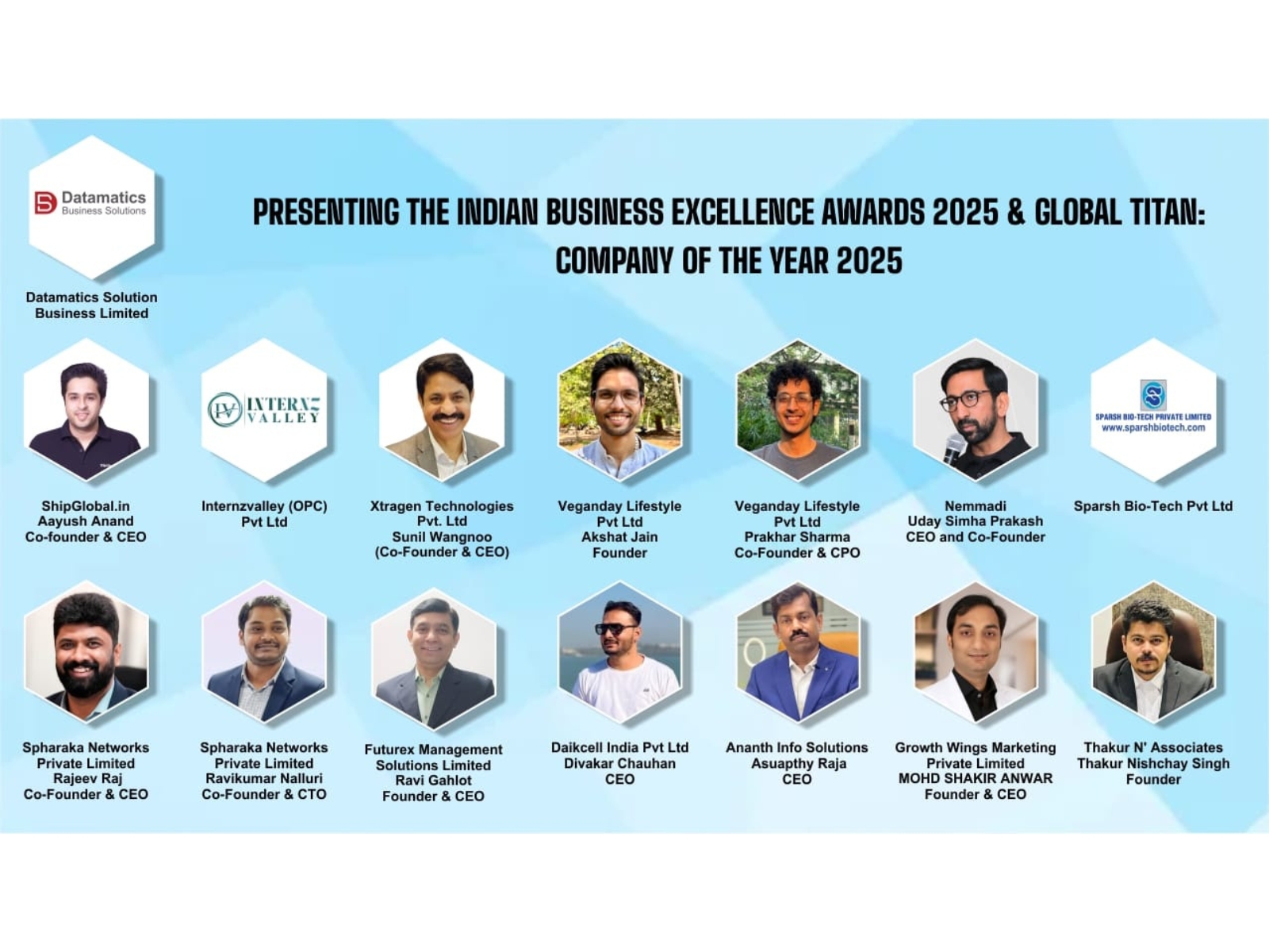 Presenting the Indian Business Excellence Awards 2025 & Global Titan: Company of the Year 2025 Presenting the Indian Business Excellence Awards 2025 & Global Titan: Company of the Year 2025