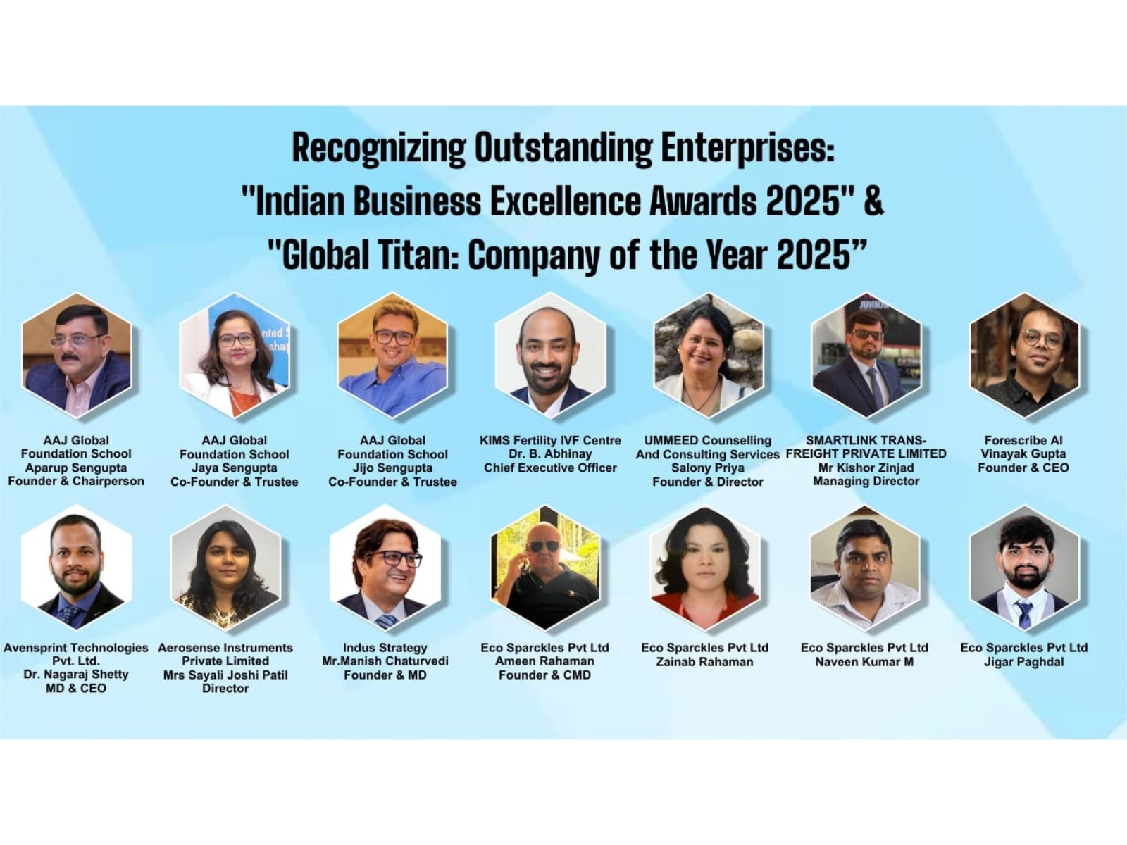 Recognizing Outstanding Enterprises: 'Indian Business Excellence Awards 2025' & 'Global Titan: Company of the Year 2025' Recognizing Outstanding Enterprises: 'Indian Business Excellence Awards 2025' & 'Global Titan: Company of the Year 2025'