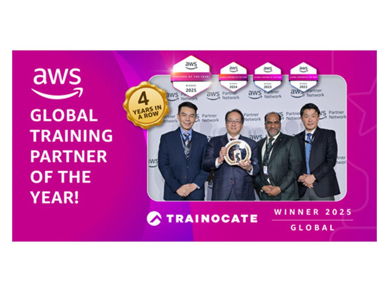 Trainocate wins the AWS 2025 Global Training Partner of the Year Award for an unprecedented fourth year in a row