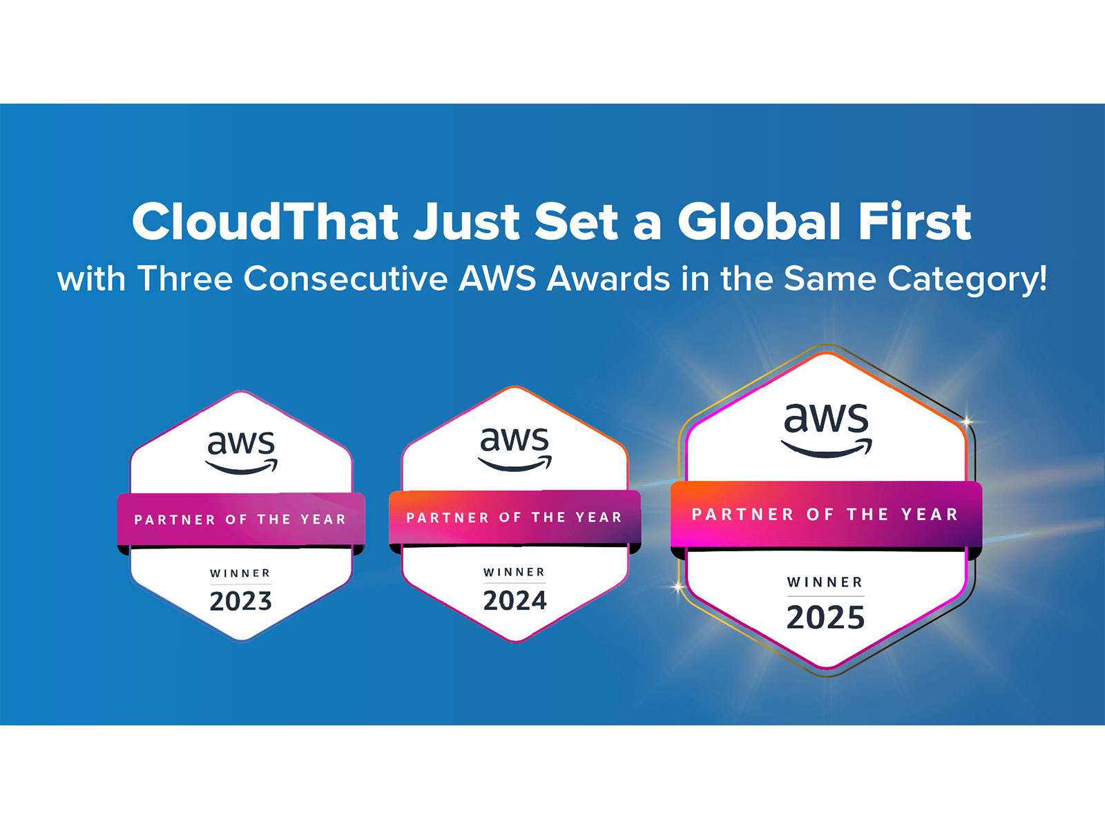 CloudThat Just Set a Global First with Three Consecutive AWS Awards in the Same Category CloudThat Just Set a Global First with Three Consecutive AWS Awards in the Same Category