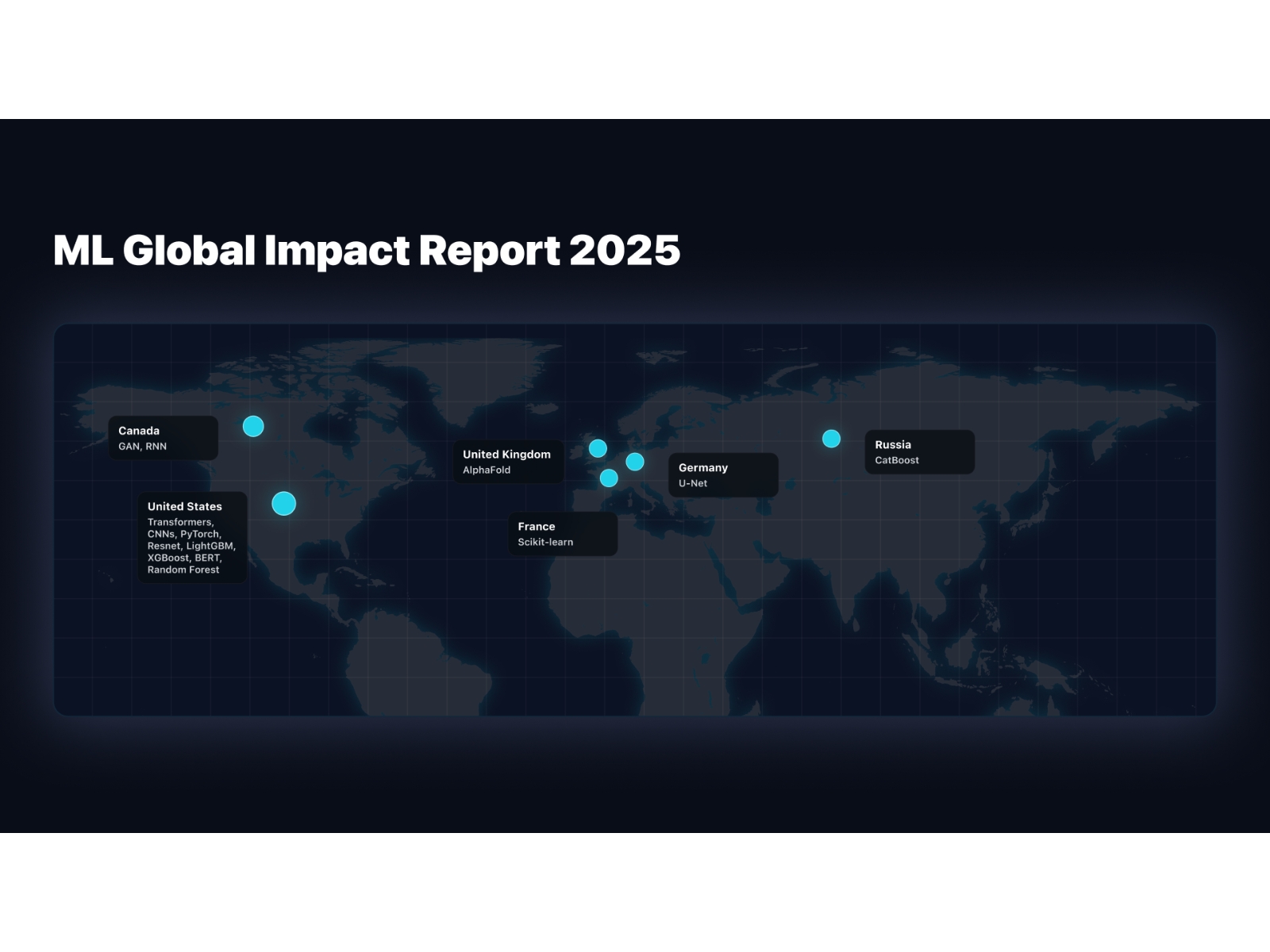 India Emerges as a Global Leader in Machine Learning–Enabled Scientific Research, New Report Finds