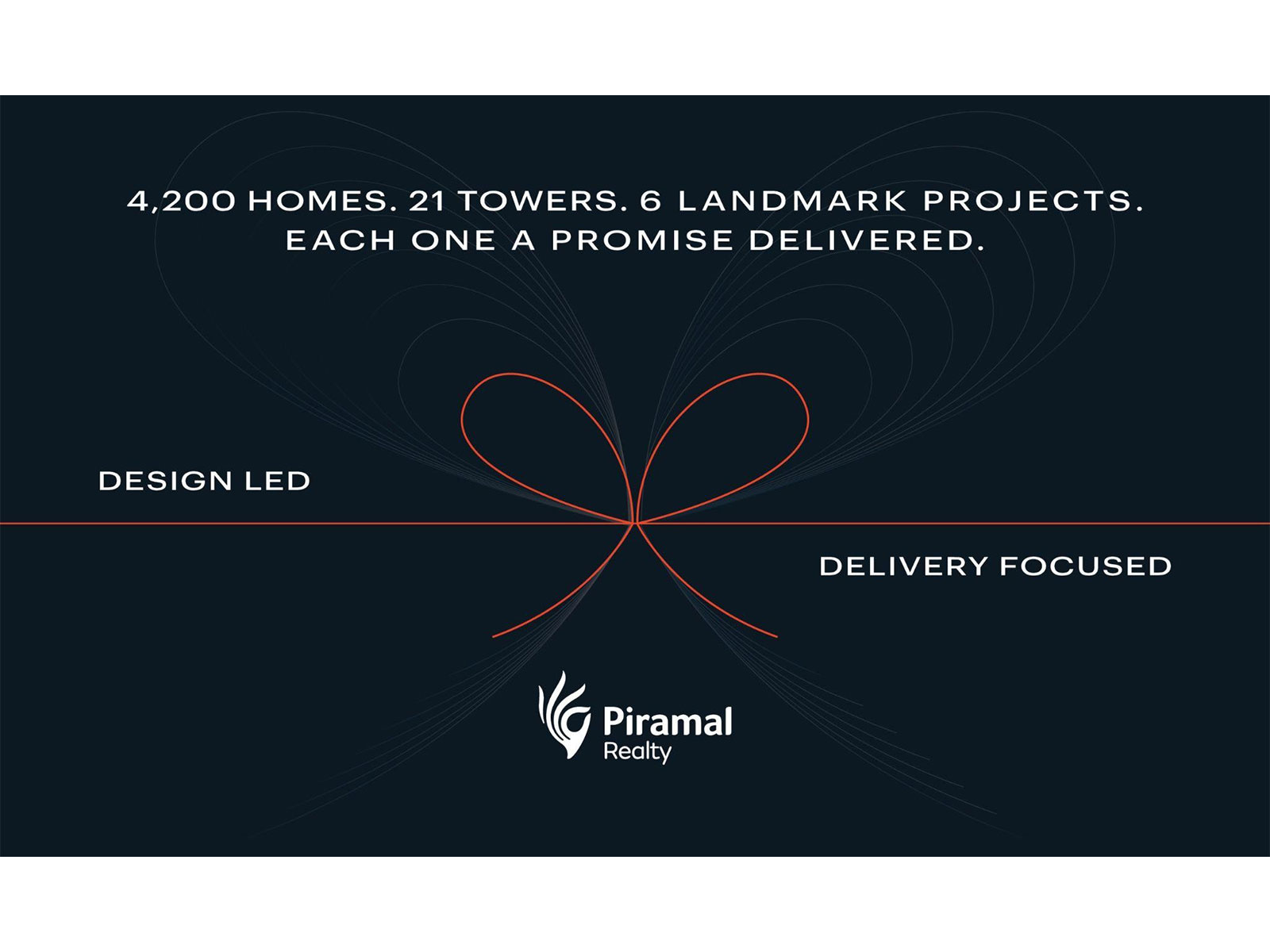 Piramal Realty Delivers Over 4,200 Homes, Translating Design Intent into Lived-in Communities Piramal Realty Delivers Over 4,200 Homes, Translating Design Intent into Lived-in Communities