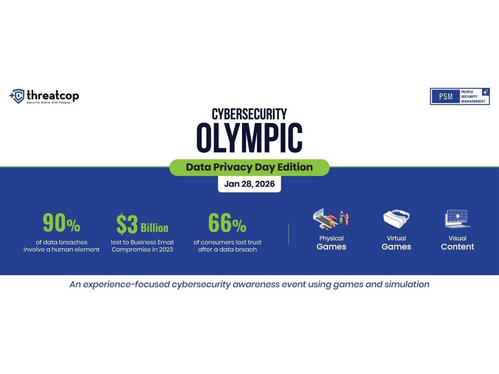 Data Privacy Day: Protect People, Data, and Trust