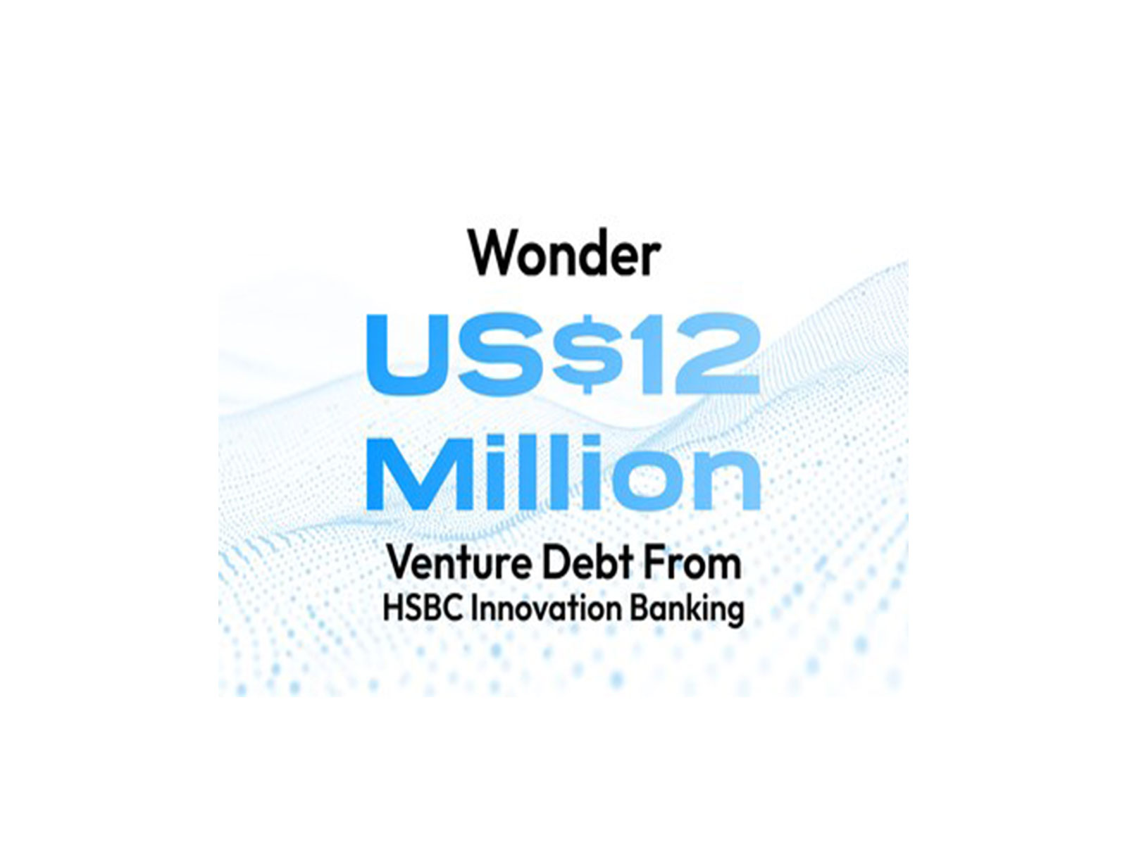 Wonder Raises USD 12 Million Venture Debt from HSBC Innovation Banking to Drive Growth and Expansion