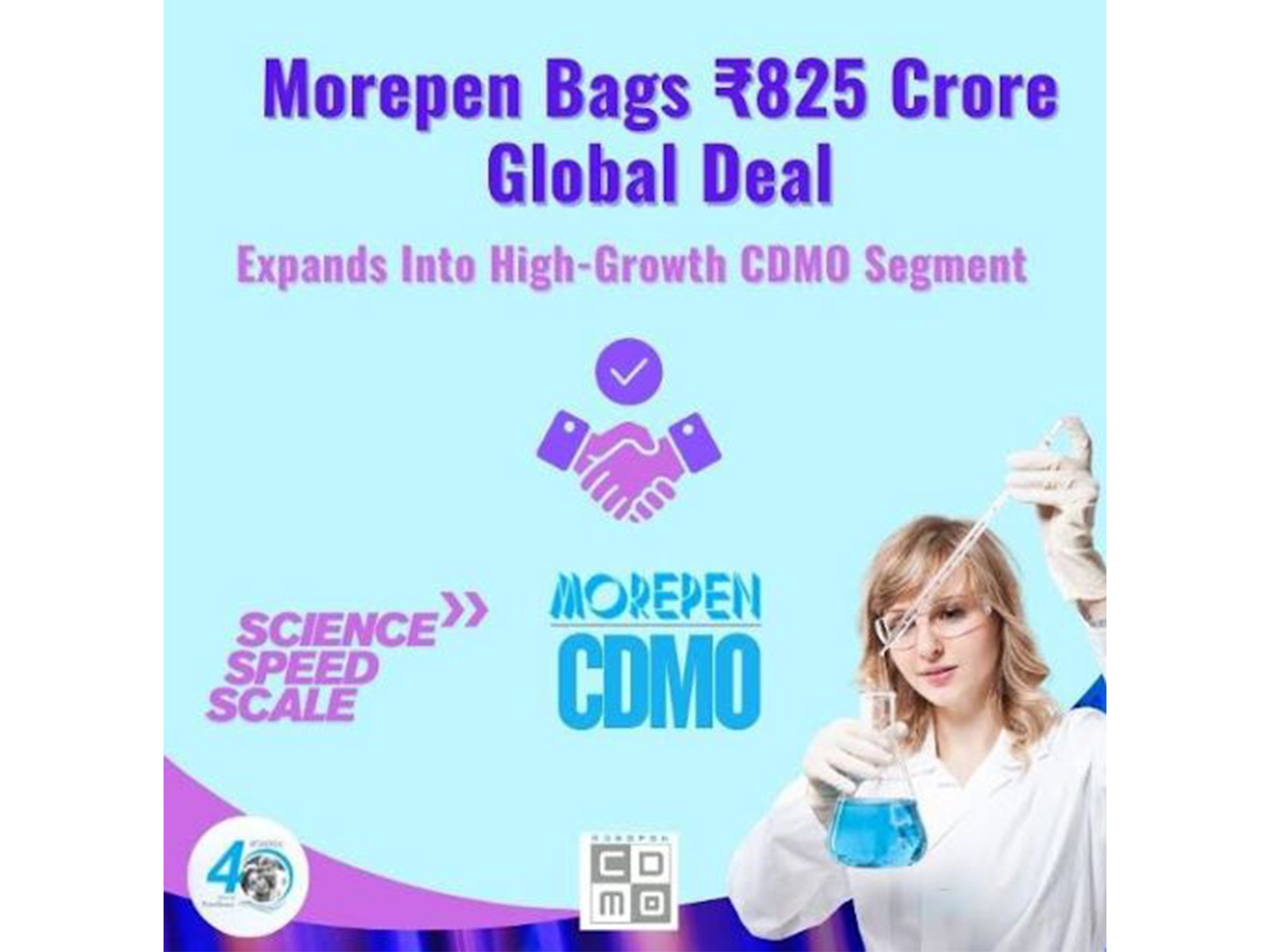 Morepen Bags Rs. 825 Crore Global Deal, Expands into High-Growth CDMO Segment Morepen Bags Rs. 825 Crore Global Deal, Expands into High-Growth CDMO Segment