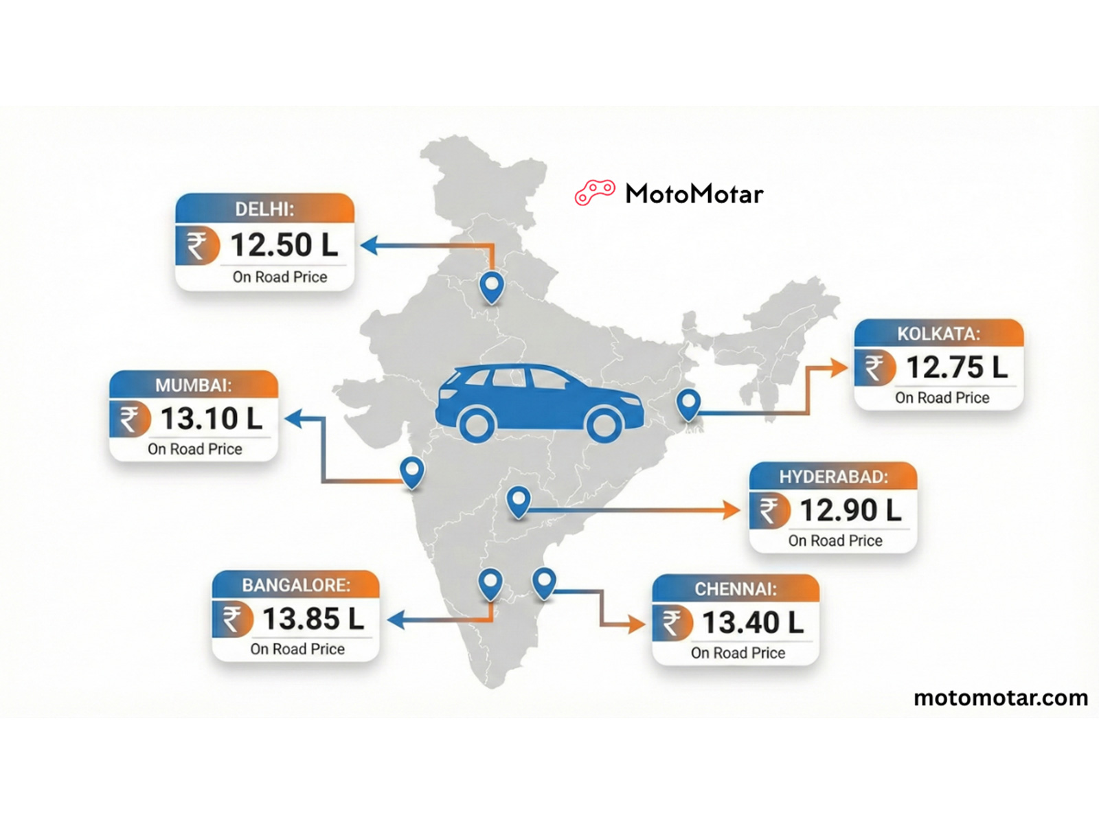 Why the Same Car Costs Differently Across Indian Cities: Understanding On-Road Pricing Why the Same Car Costs Differently Across Indian Cities: Understanding On-Road Pricing