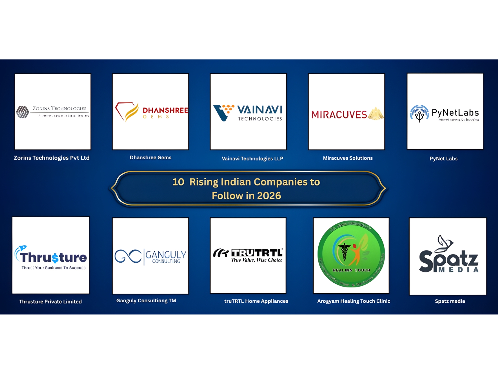 10 Rising Indian Companies To Follow In 2026 10 Rising Indian Companies To Follow In 2026