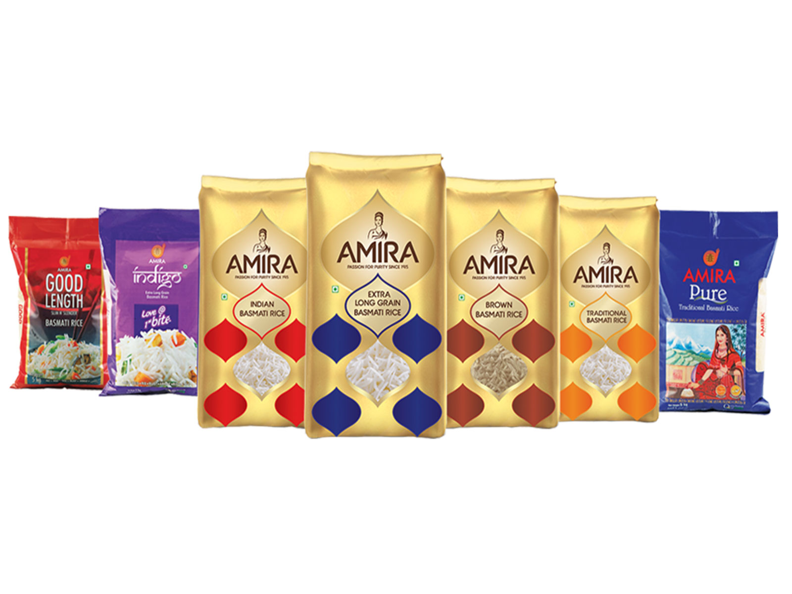 The Chanana Philosophy of Infinity From Grain to Greatness – The Chanana Legacy Series