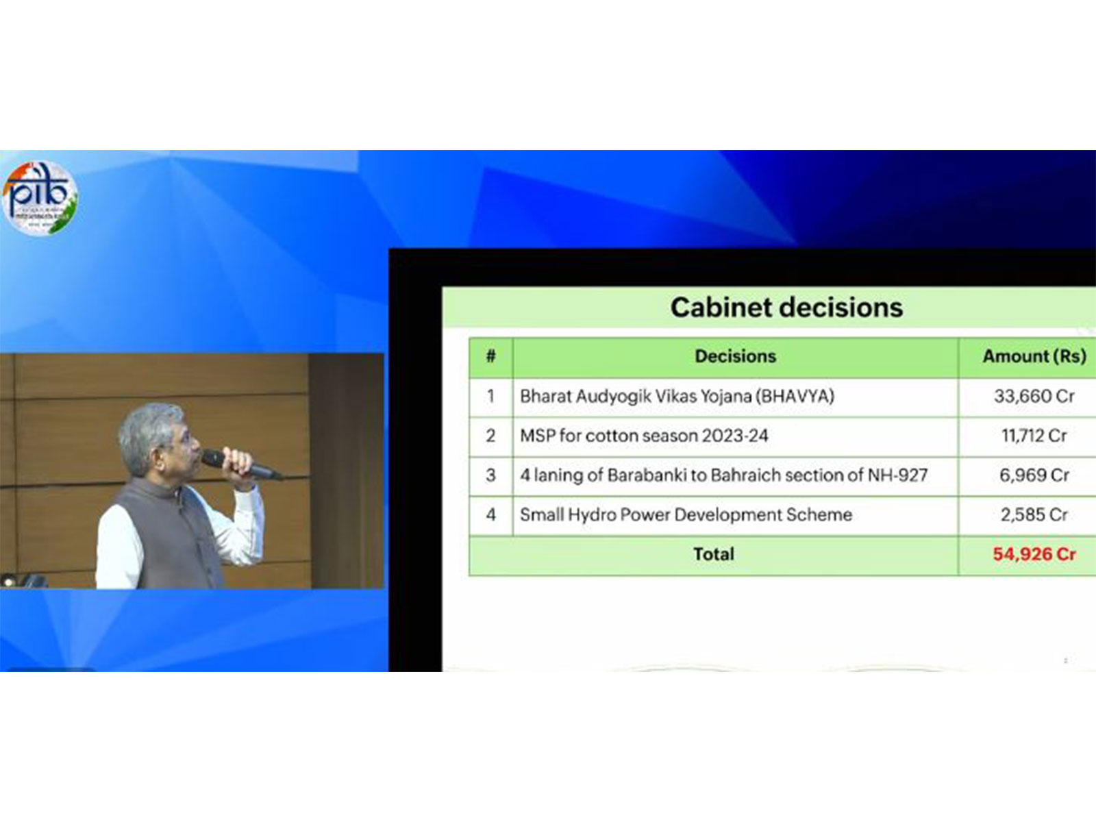 Union Information and Broadcasting Minister Ashwini Vaishnaw (Image: YouTube/PIB India)