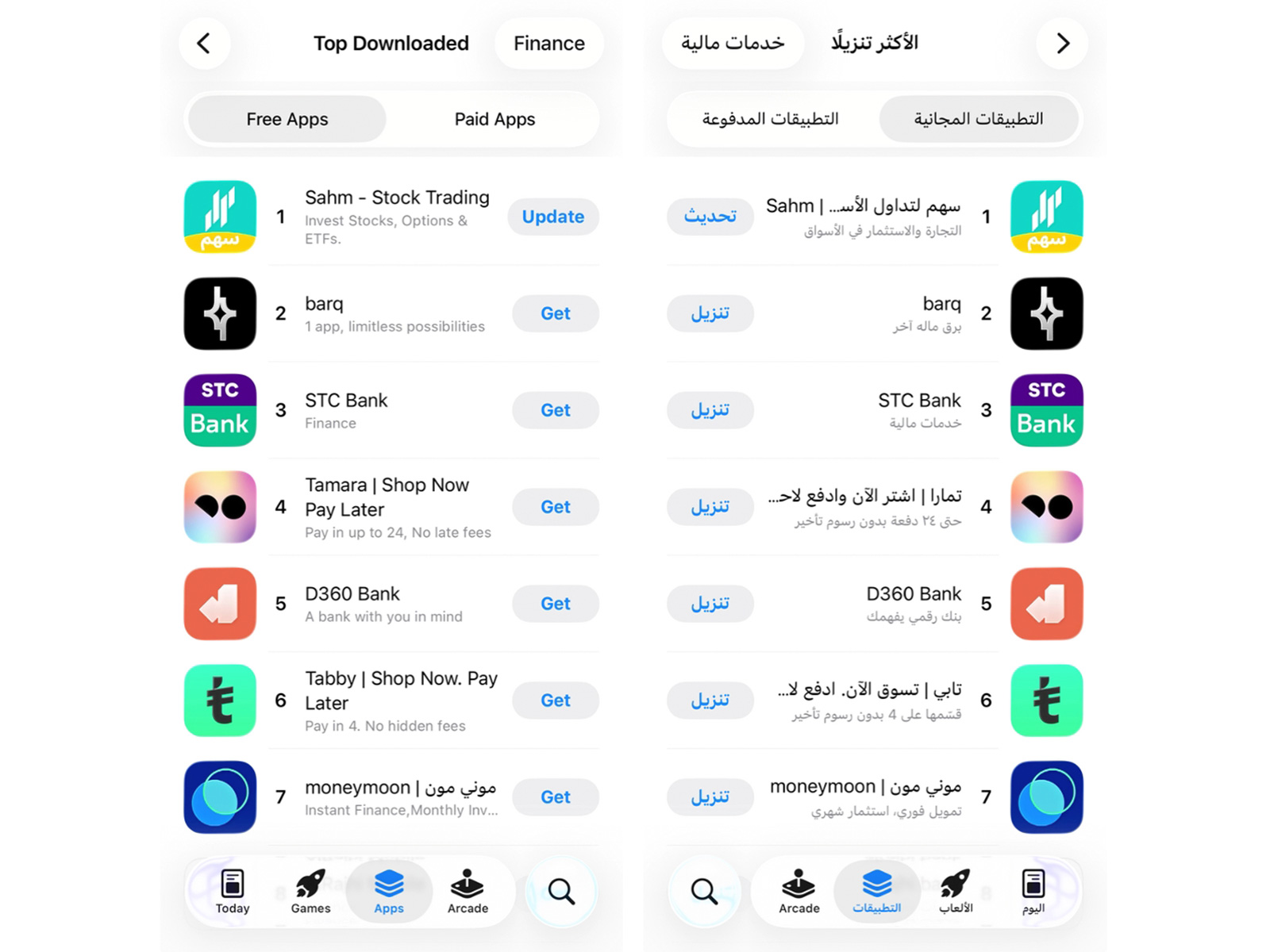 Sahm App Ranks No. 1 in Finance on the Saudi App Store as User Growth Surges Sahm App Ranks No. 1 in Finance on the Saudi App Store as User Growth Surges