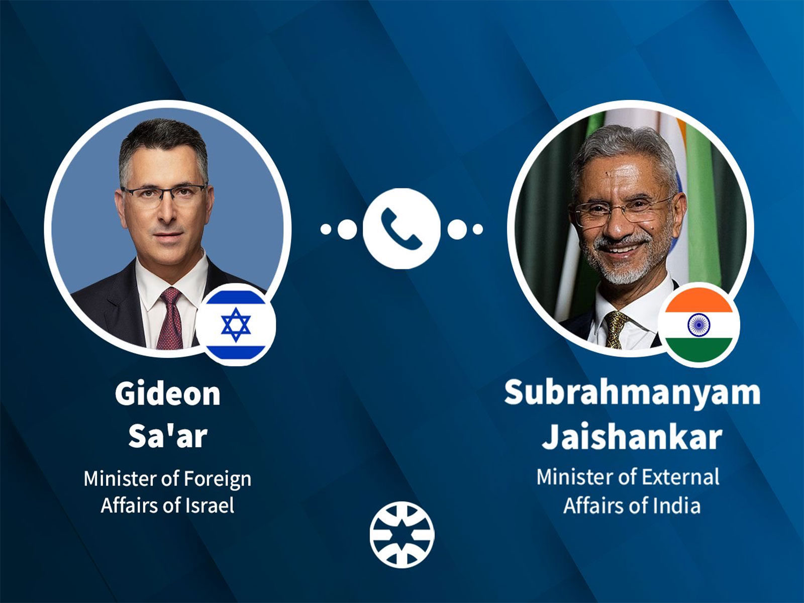 Minister of Foreign Affairs of Israel, Gideon Sa'ar, External Affairs Minister S Jaishankar (Photo: X@gidonsaar) Minister of Foreign Affairs of Israel, Gideon Sa'ar, External Affairs Minister S Jaishankar (Photo: X@gidonsaar)
