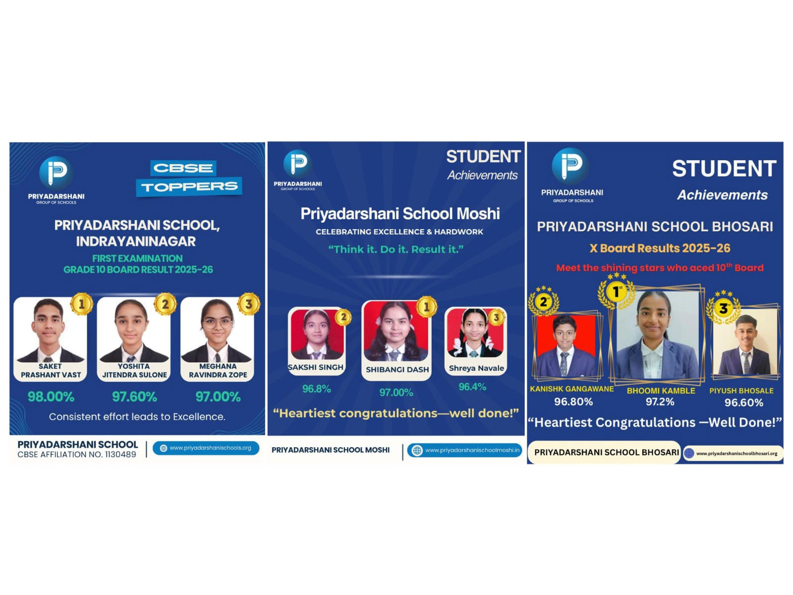 Celebrating academic excellence students of Priyadarshani Group of Schools achieve 100% results in CBSE Class 10 Board Examinations across Pune campuses