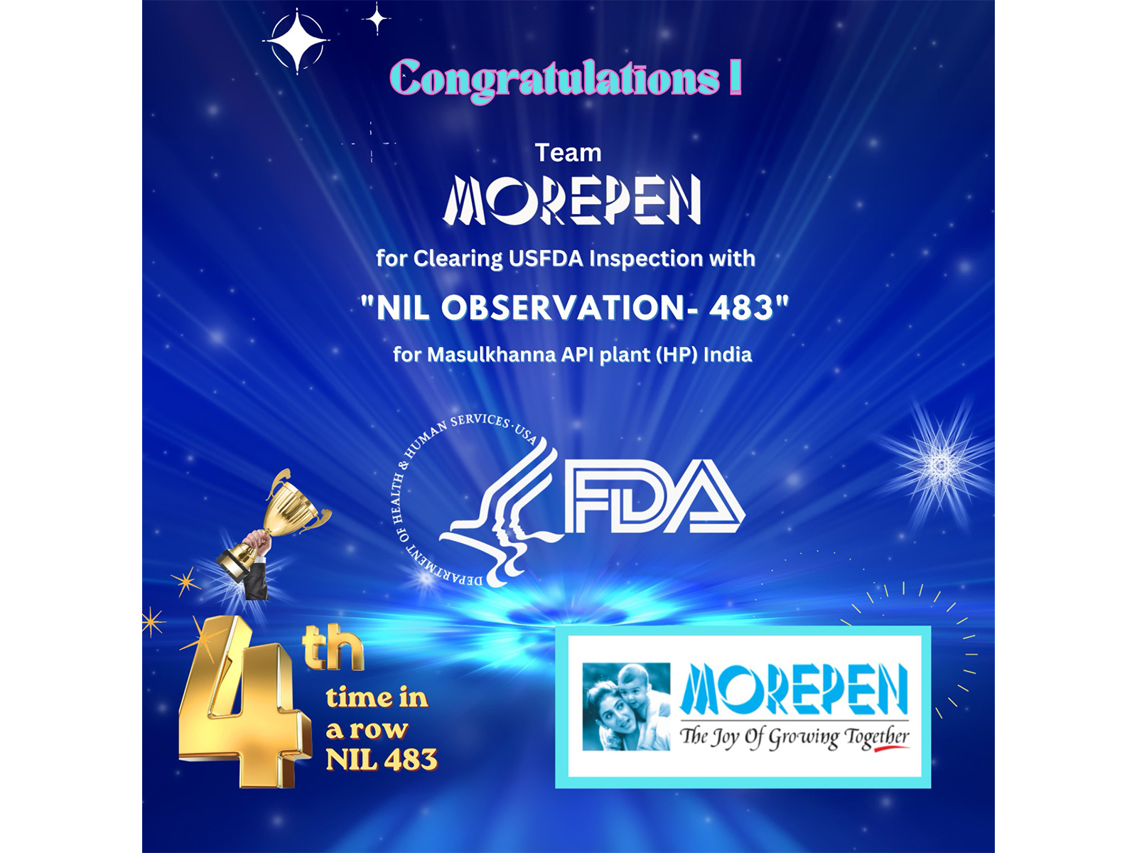 Morepen Successfully Clears Fourth Consecutive USFDA Inspection for its Masulkhana Facility with NIL 483 Observation