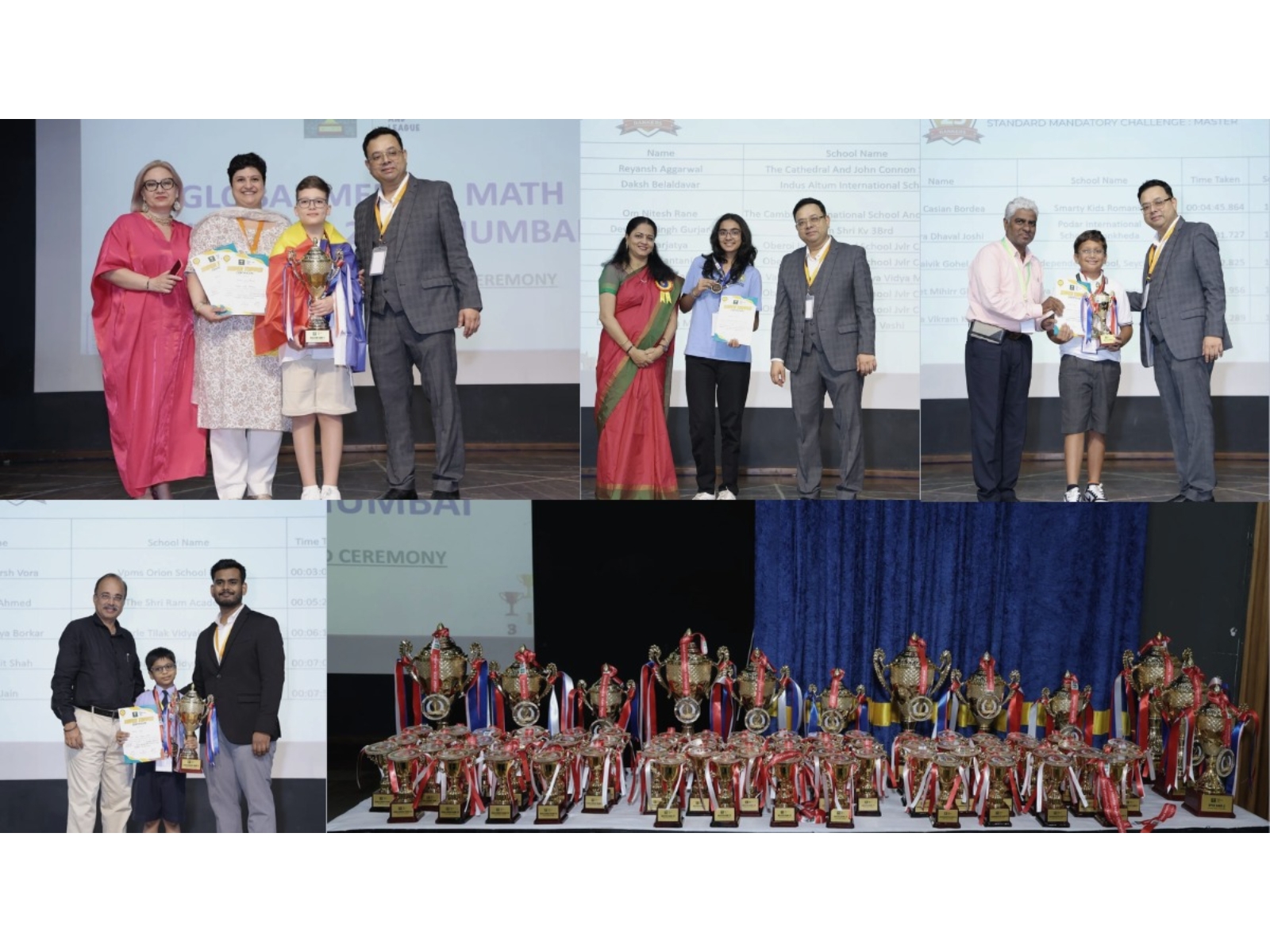 India’s First Fully Digital On-Ground Mental Math Championship Concludes in Mumbai