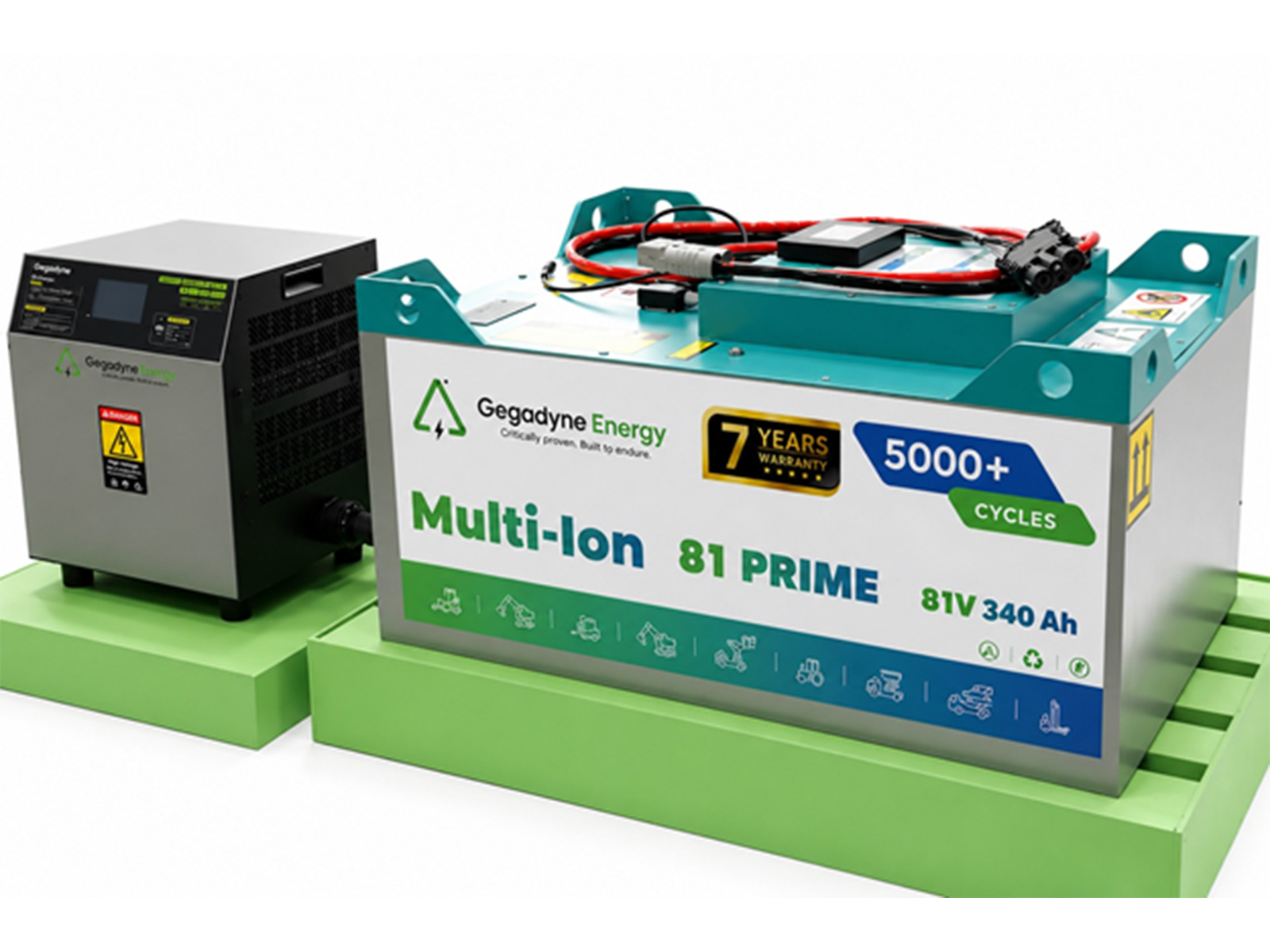 Gegadyne Energy: The Innovators of Patented Multi-Ion Battery Technology Announce Commercial Launch for Industrial and Traction Applications
