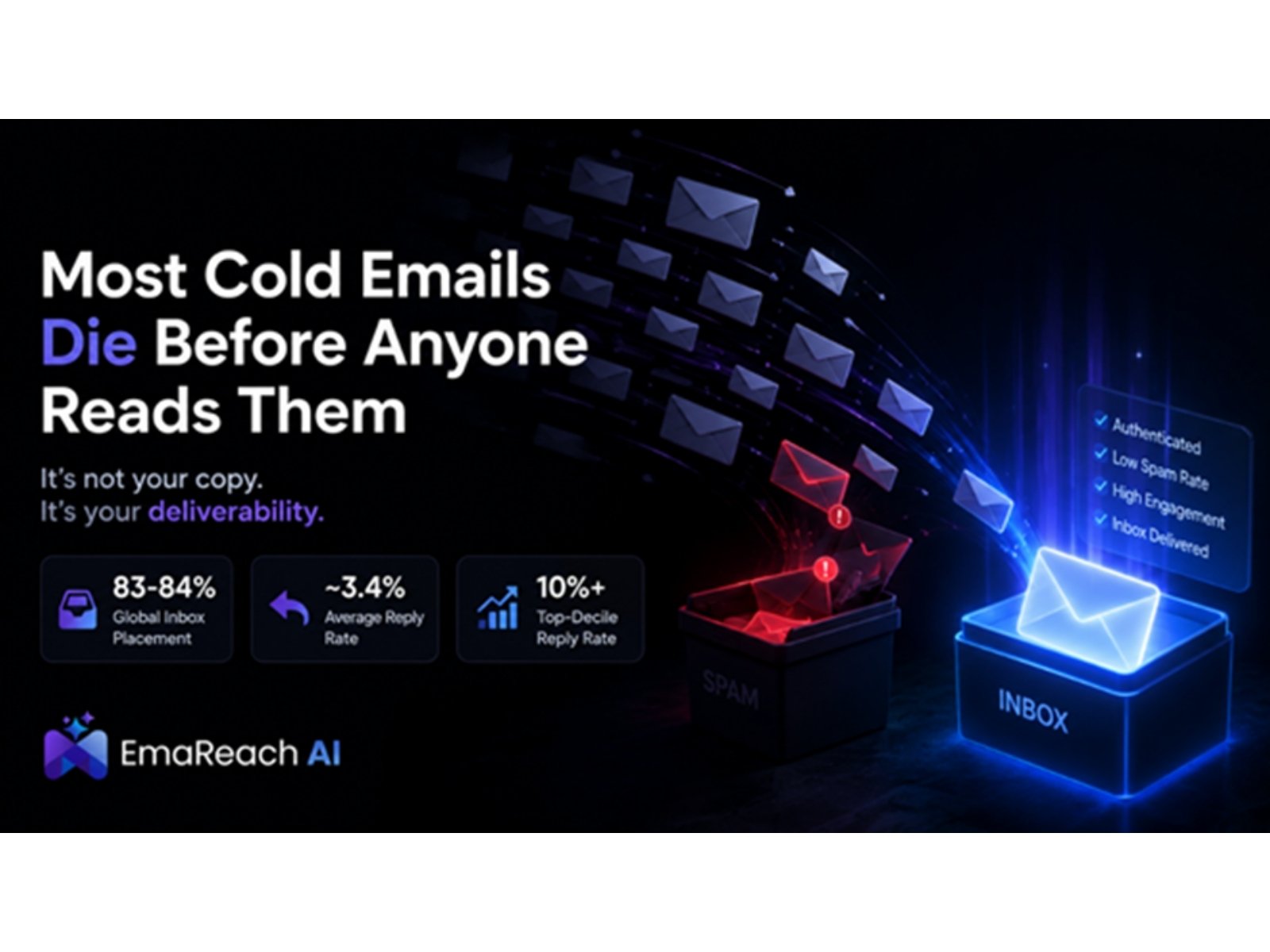 Most Cold Emails Die Before Anyone Reads Them And the Reason Isn’t Bad Writing