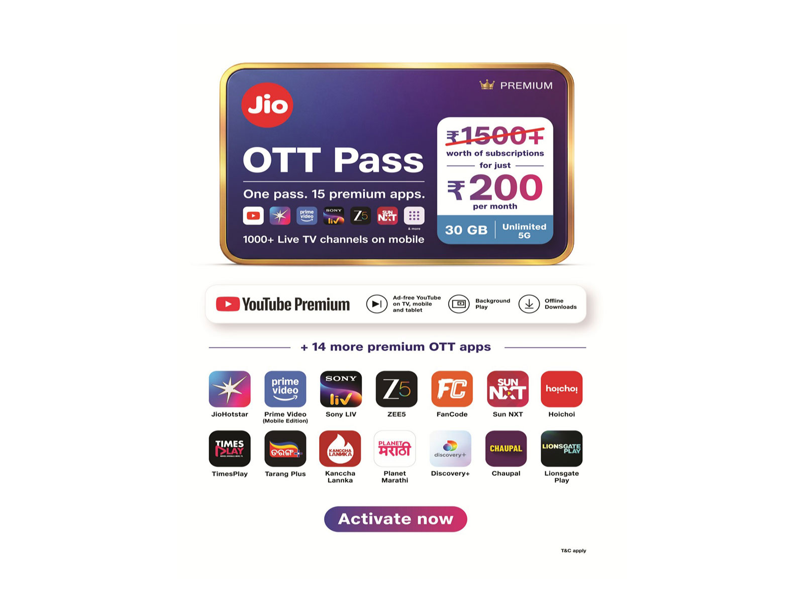 Jio OTT Pass (Image source/ Reliance Jio) Jio OTT Pass (Image source/ Reliance Jio)