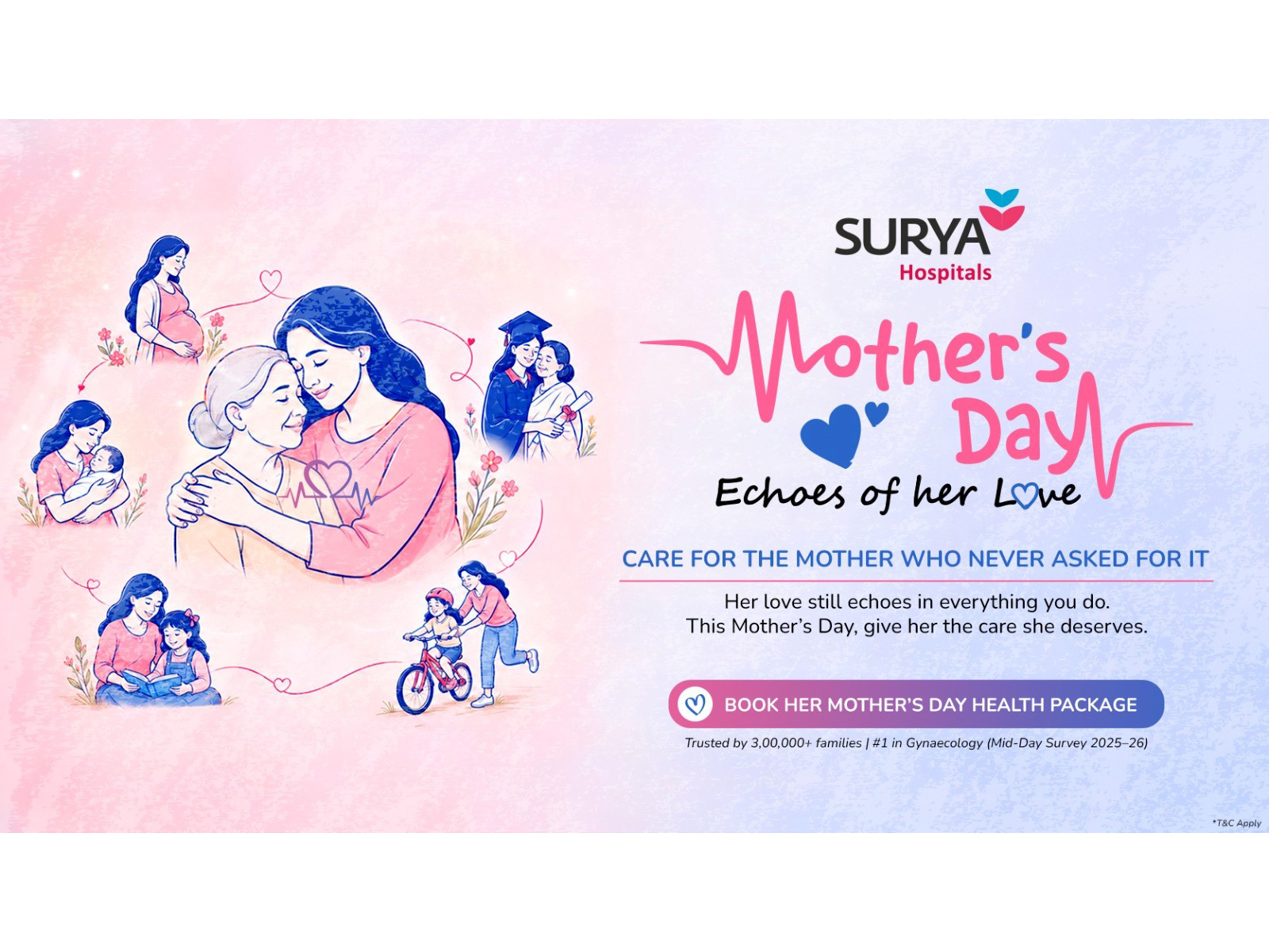 Surya Hospitals' Mother's Day initiative shifts the conversation from celebration to something many women quietly postpone for their own health.