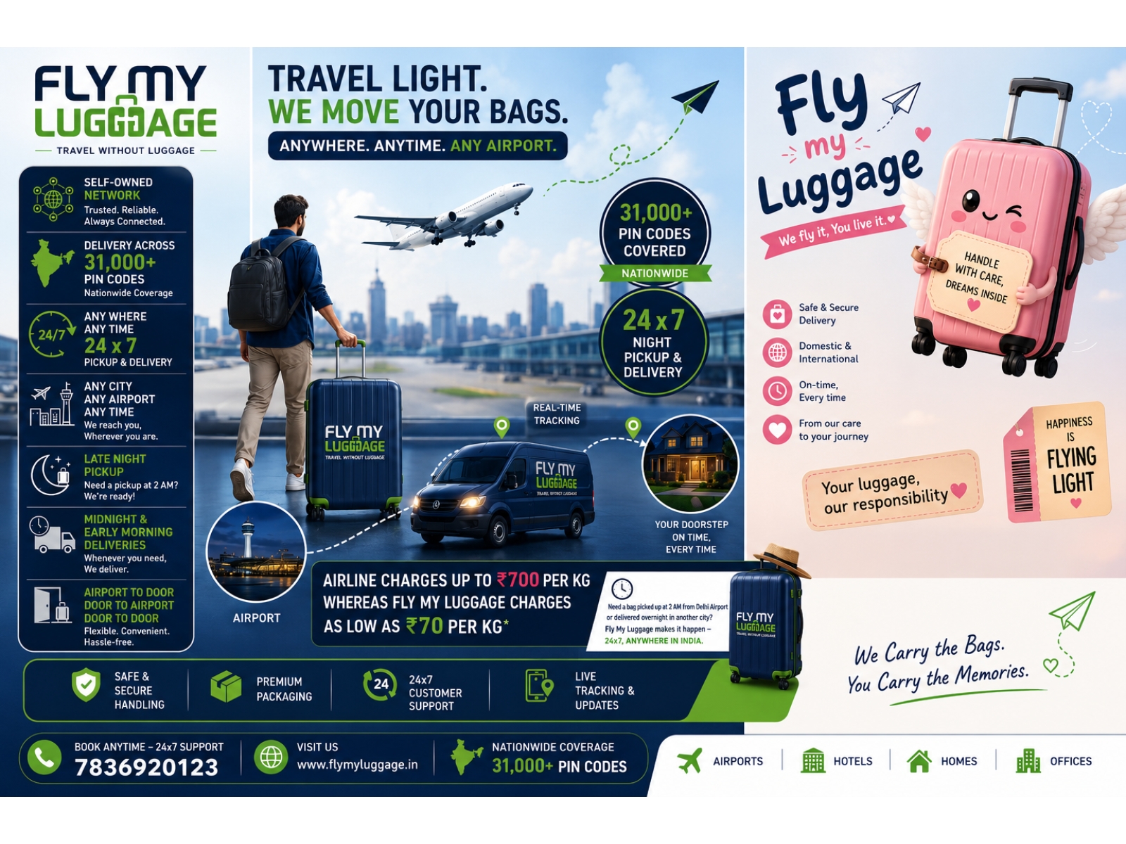 Fly My Luggage Emerges as a Cost-Effective Alternative to Rising Airline Excess Baggage Charges in India Fly My Luggage Emerges as a Cost-Effective Alternative to Rising Airline Excess Baggage Charges in India