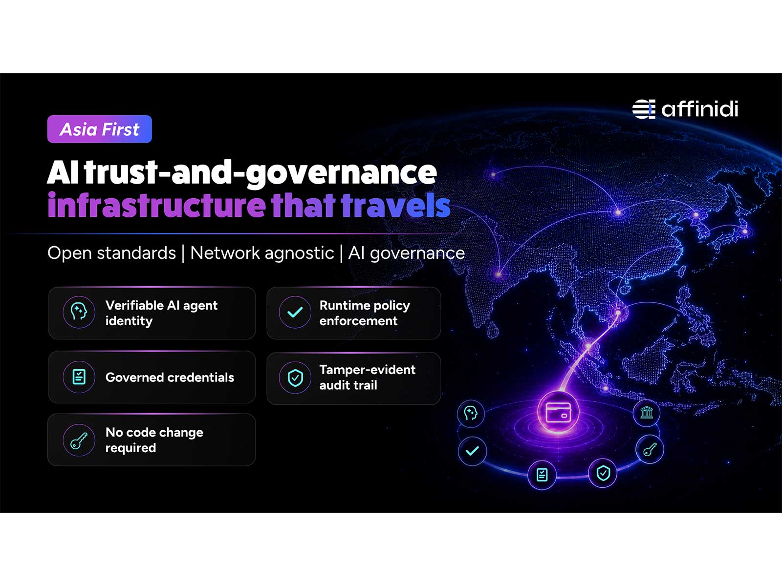 Affinidi and CardInfoLink Put the Missing Trust Layer for AI Agents into Production