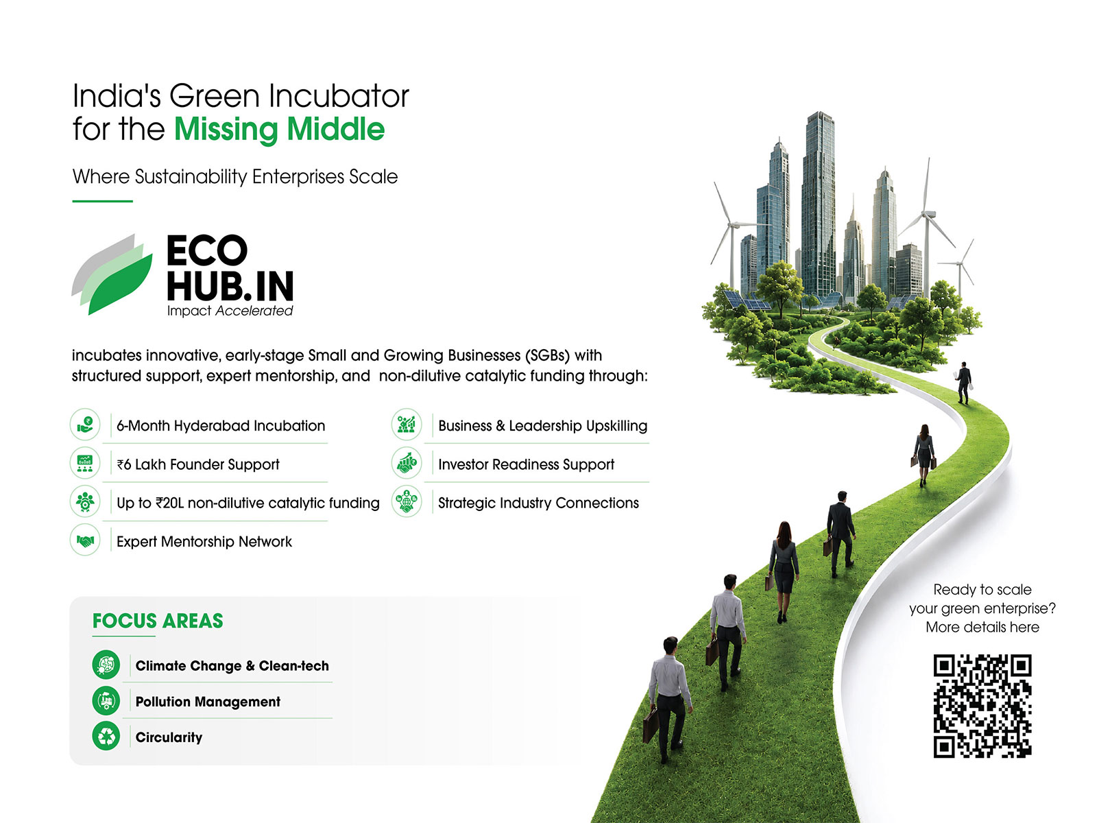 Catalysing the Growth of India’s Sustainability Innovators