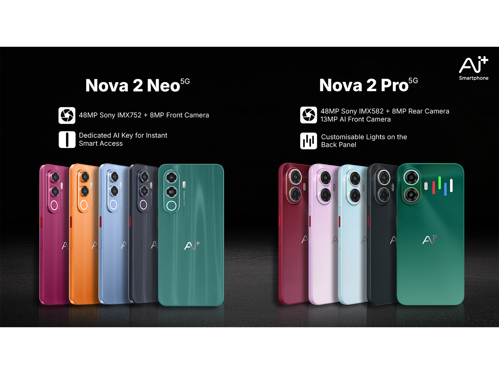  Ai+ Nova 2 Neo 5G and Nova 2 Pro 5G 