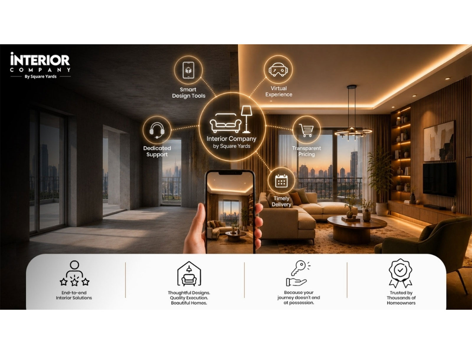 Interior Company by Square Yards Redefines the Post-Possession Journey with Tech-driven Interior Solutions Interior Company by Square Yards Redefines the Post-Possession Journey with Tech-driven Interior Solutions