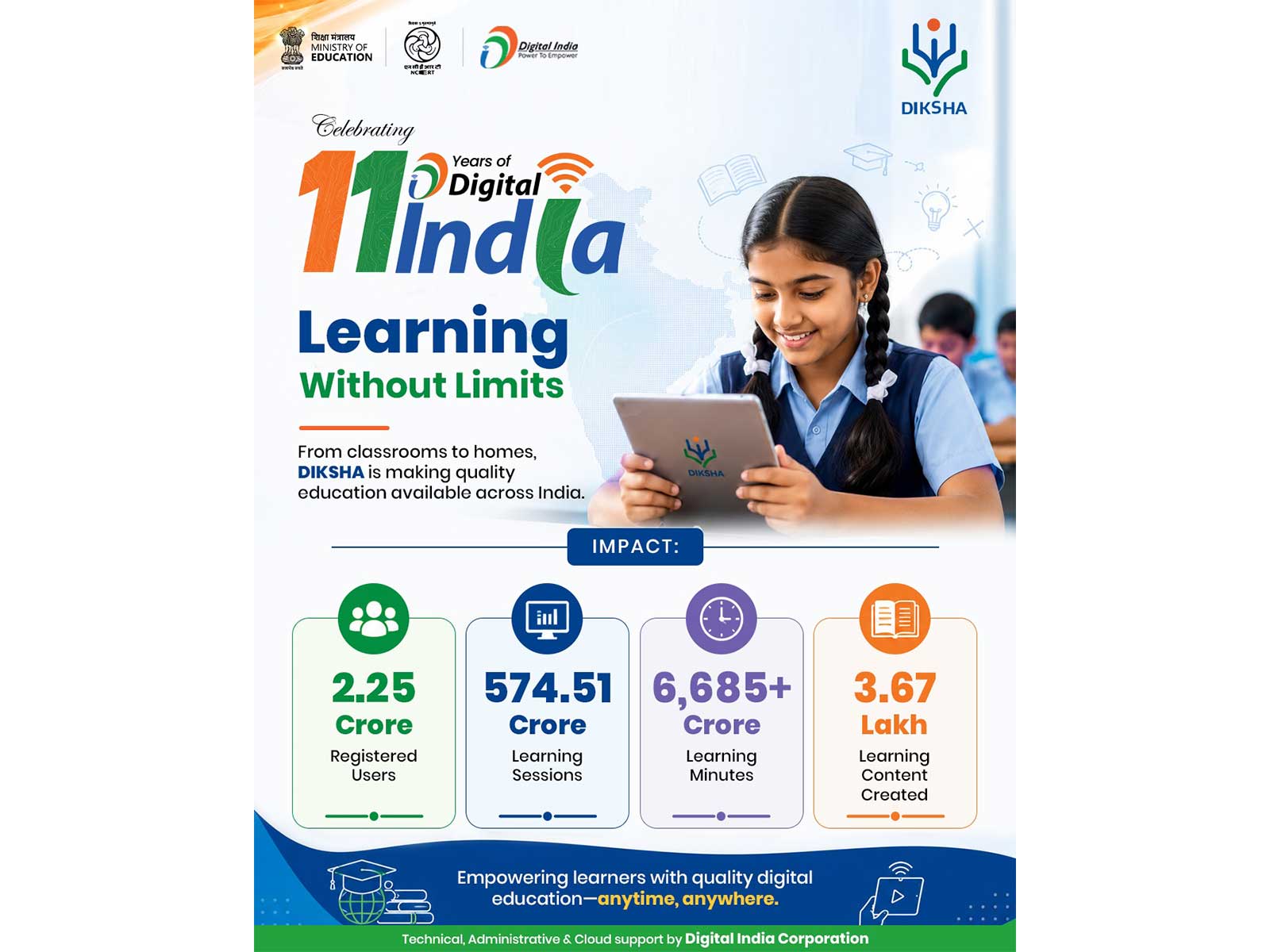 Digital India programme completes eleven years on 1 July (Photo/X@DigitalIndiaCrp) Digital India programme completes eleven years on 1 July (Photo/X@DigitalIndiaCrp)