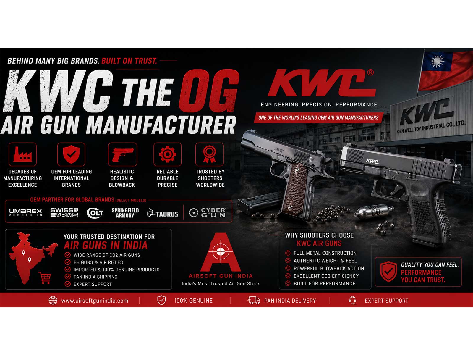 Why KWC Air Guns Are Trusted Worldwide – The OEM Behind Many Iconic CO₂ Air Guns